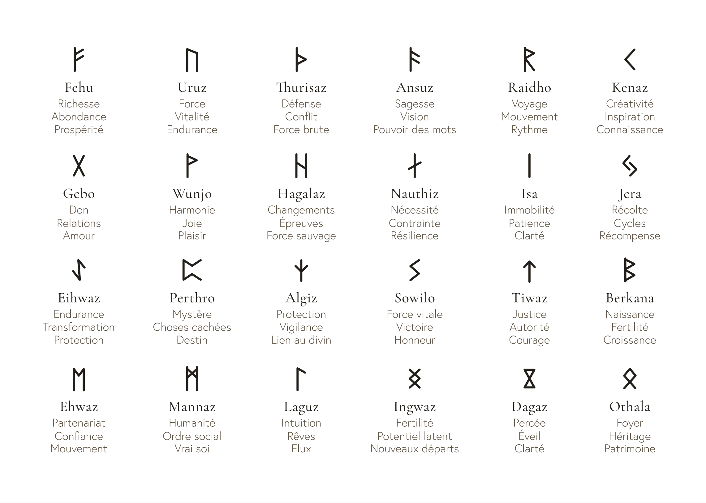 RUNES.png