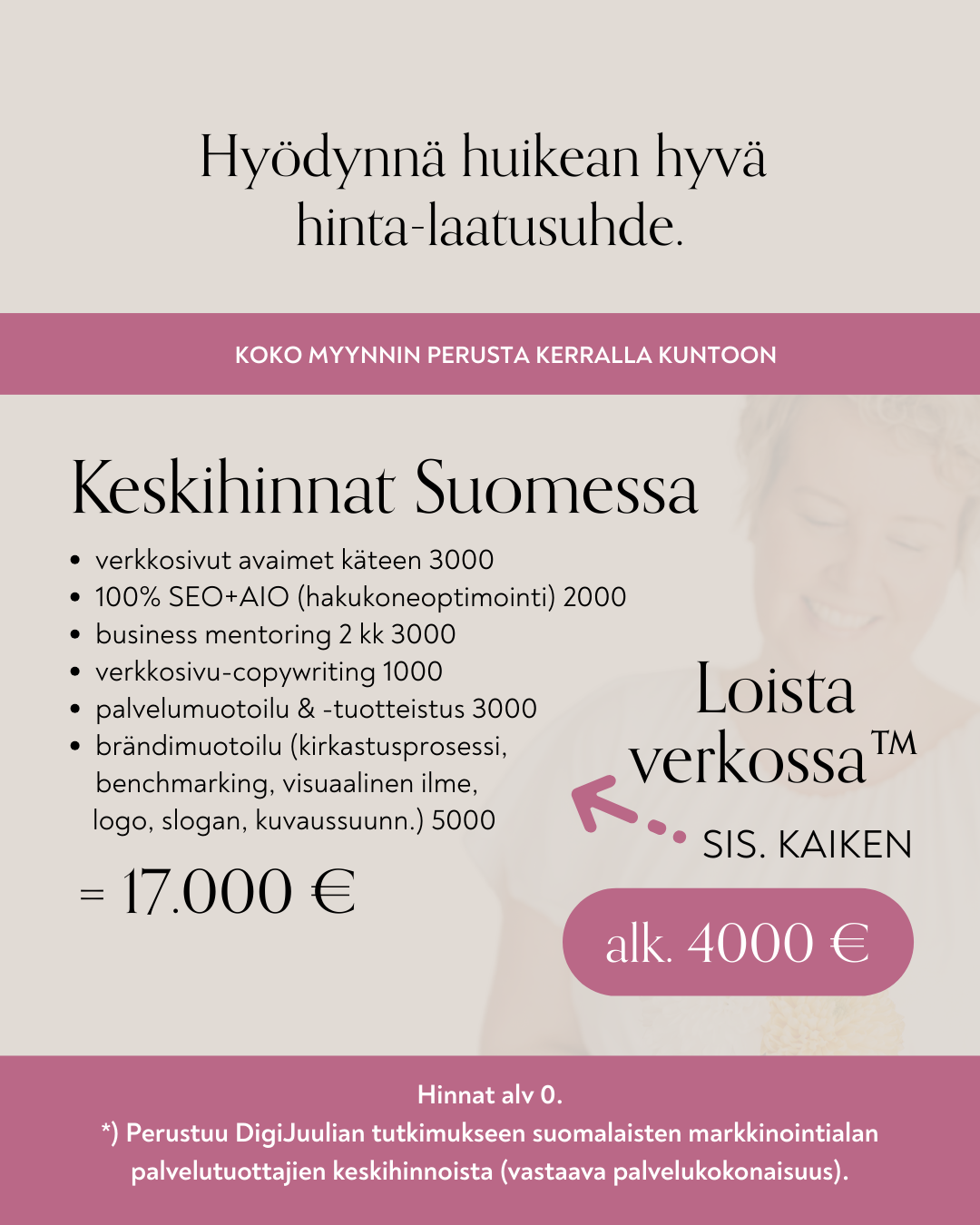 Kotisivut ja brändäys pienyrittäjälle