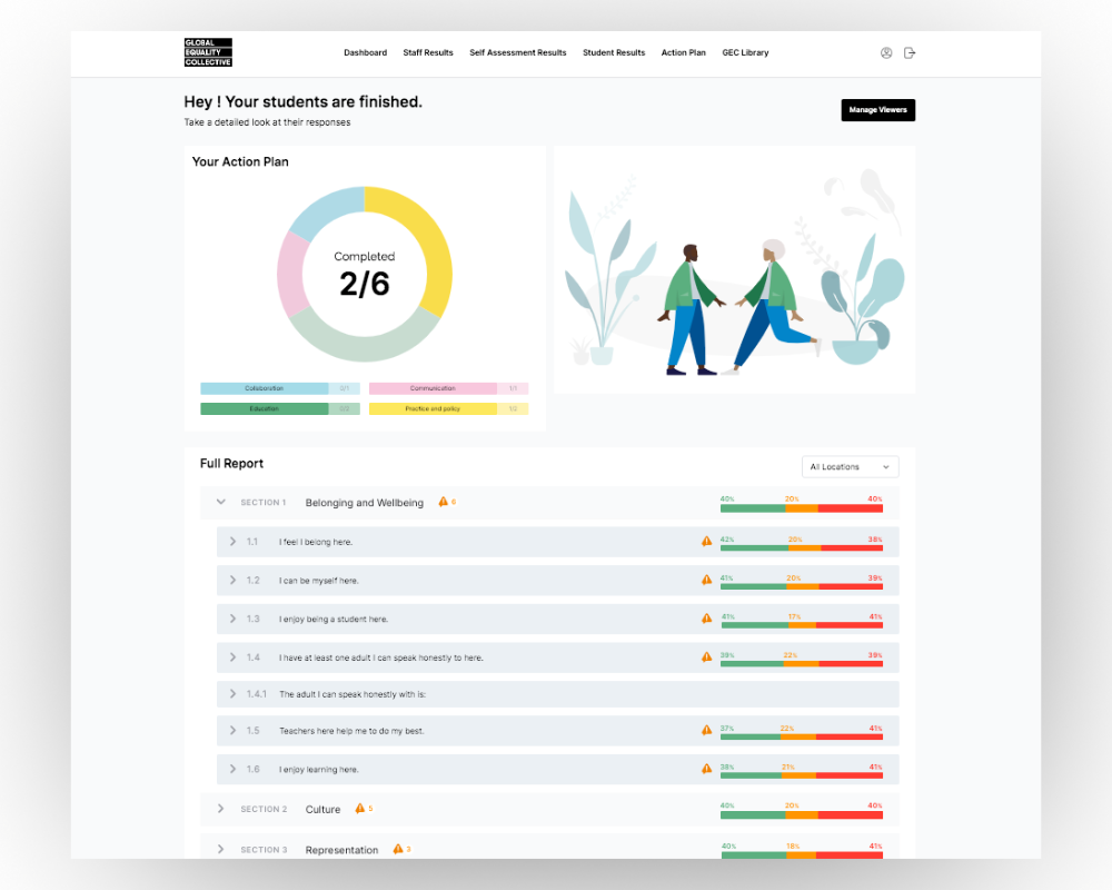 Students Module — Global Equality Collective