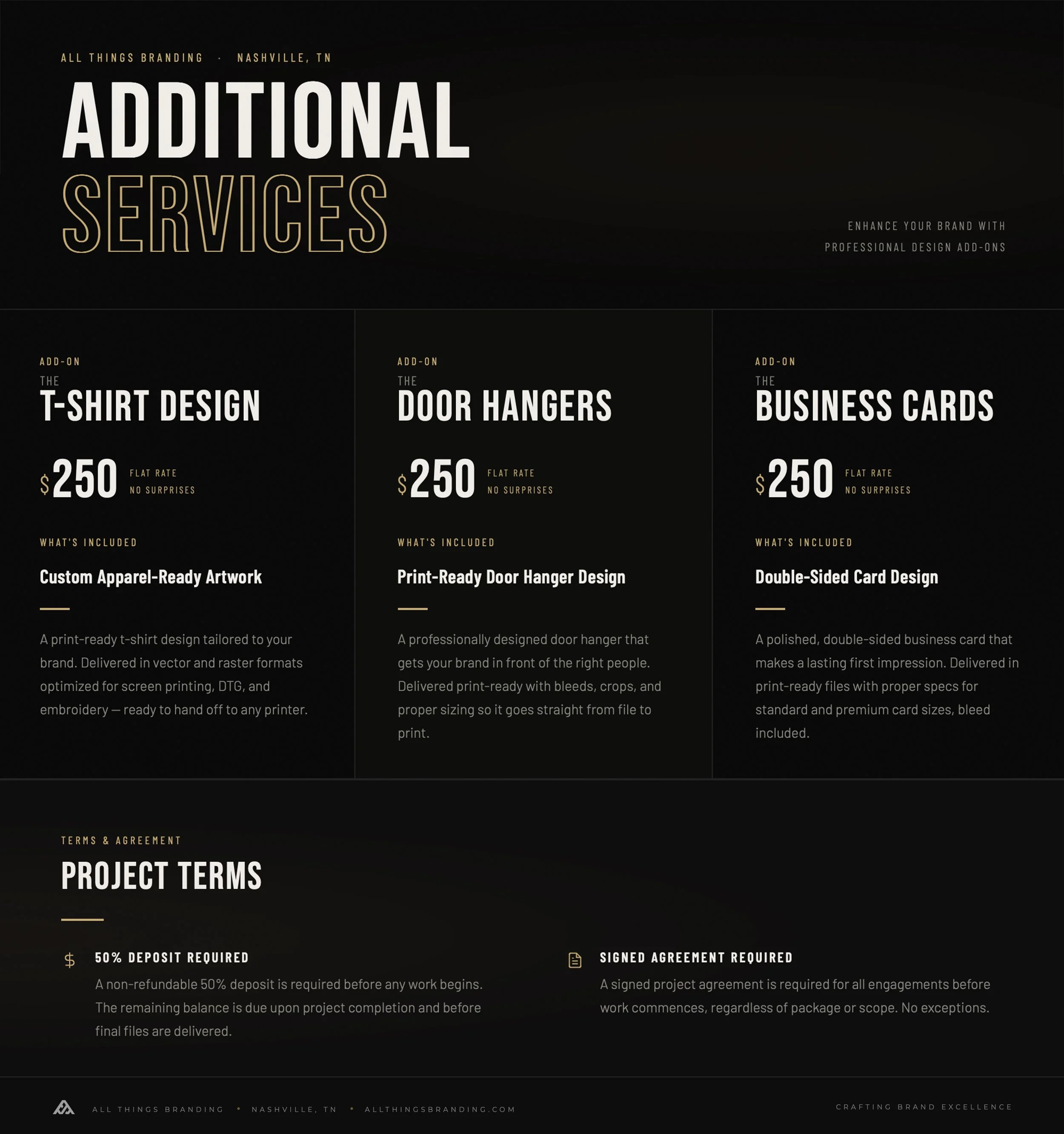 All Things Branding | Design Pricing.jpg