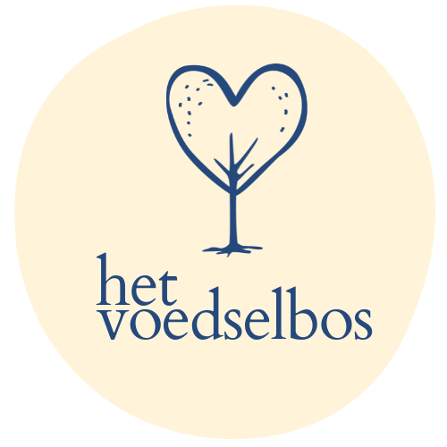 Het Voedselbos