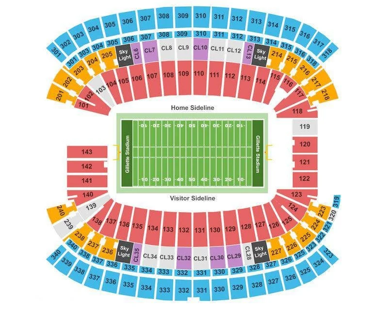 Gillette Stadium seating view