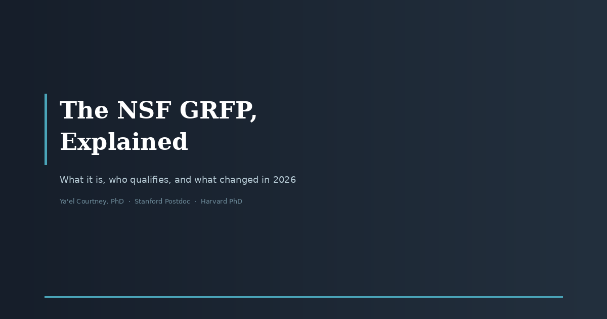 The NSF GRFP, Explained: What It Is, Who Qualifies, and What Changed in 2026