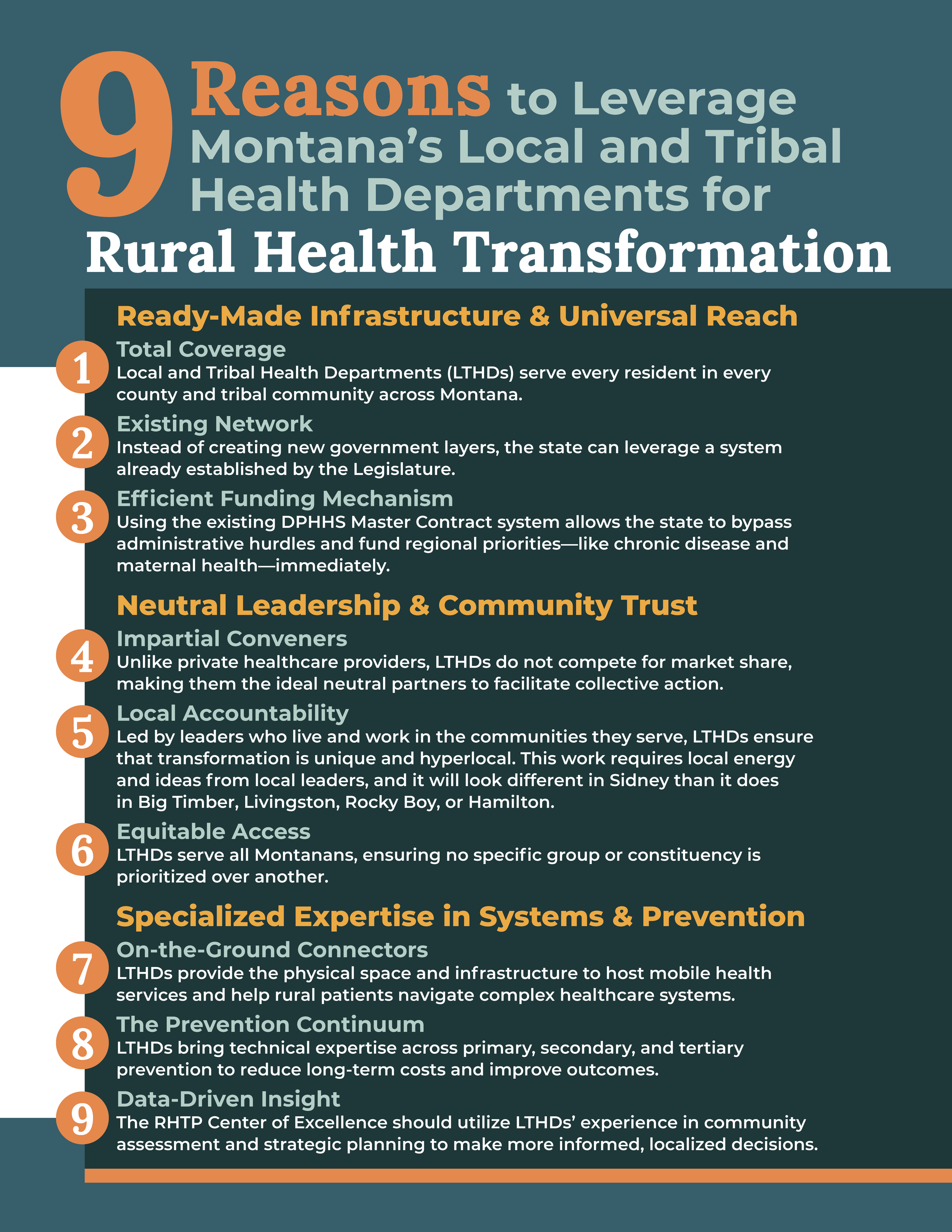 Leveraging Montana’s Local &amp; Tribal Health Departments for Rural Health Transformation