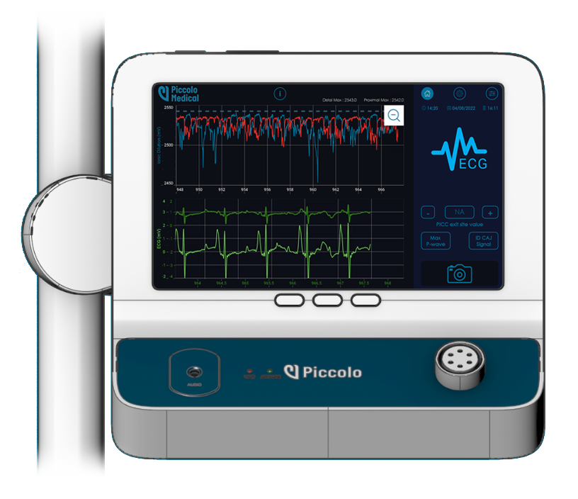 Piccolo Medical