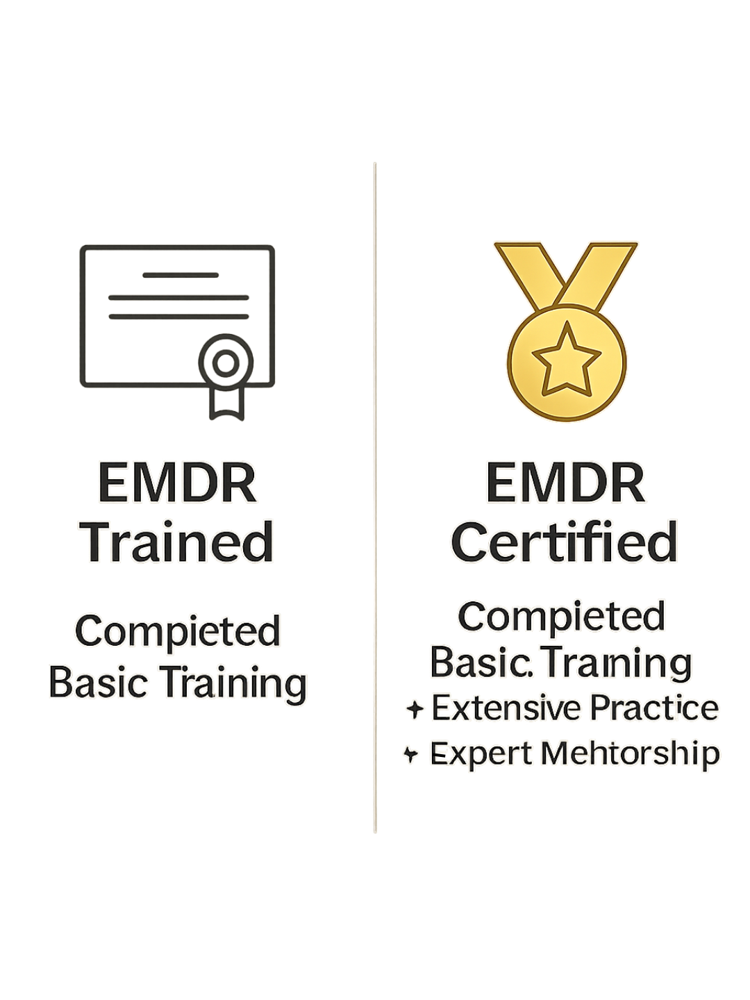 Getting Certified as an EMDR Therapist