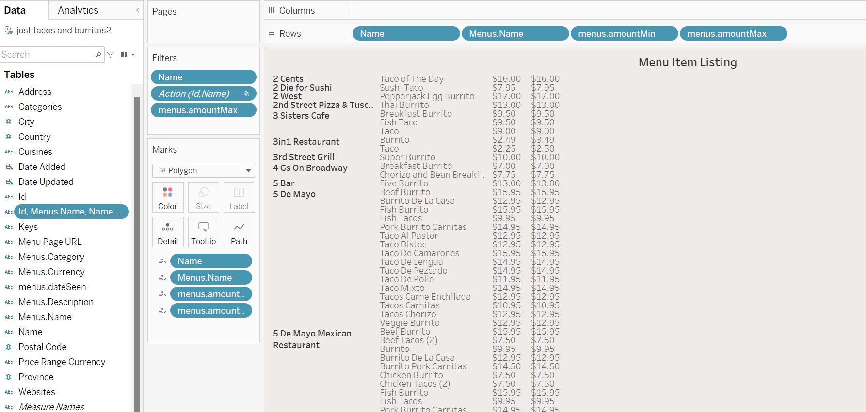 The menu listings sheet, grouped by restaurant.
