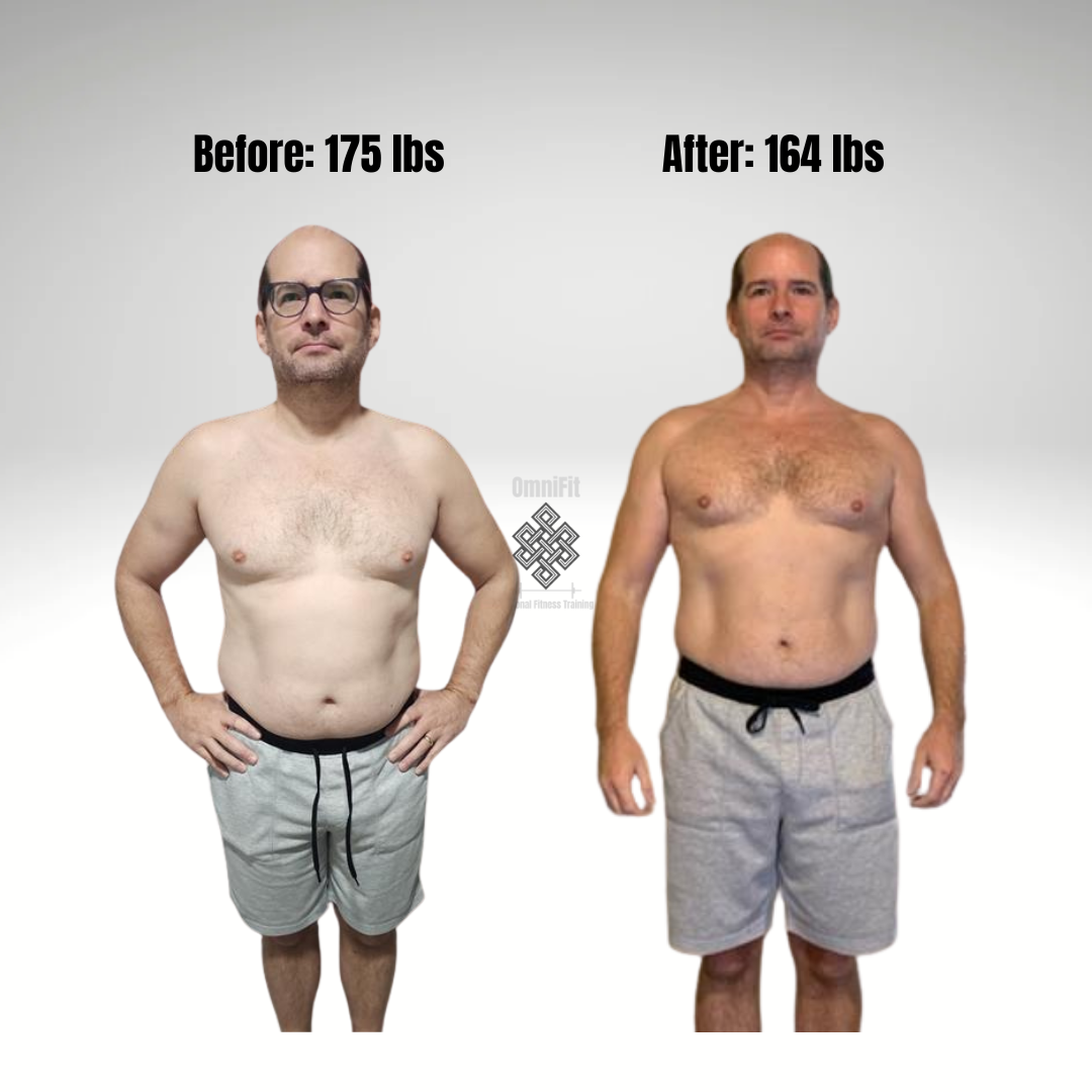 Ken Transformation Front Side.png