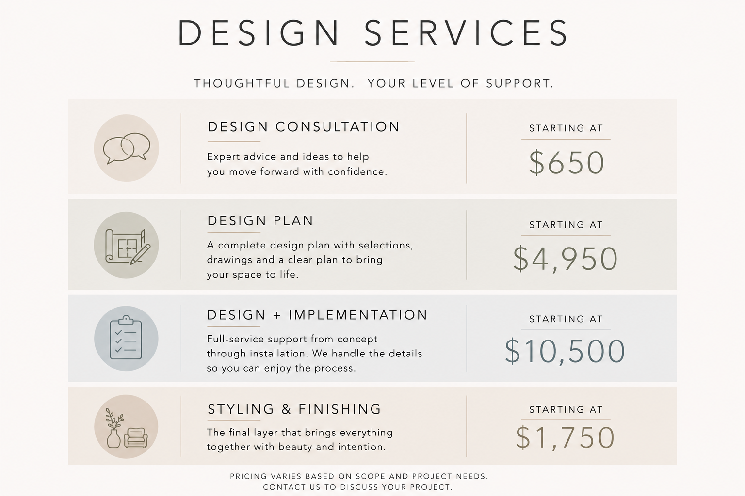 Pricing and services for a design company, including design consultation, design plan, design and implementation, and styling and finishing with starting prices.