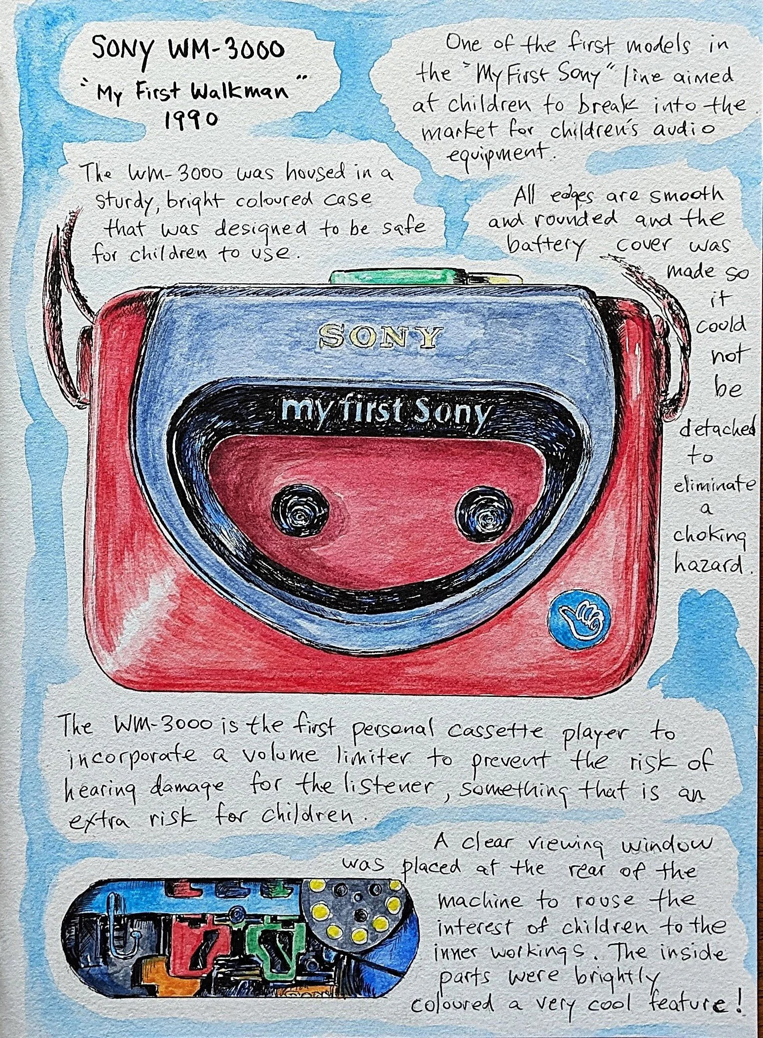 "Sony WM-3000", pen & watercolour, 7" x 10", November 2024