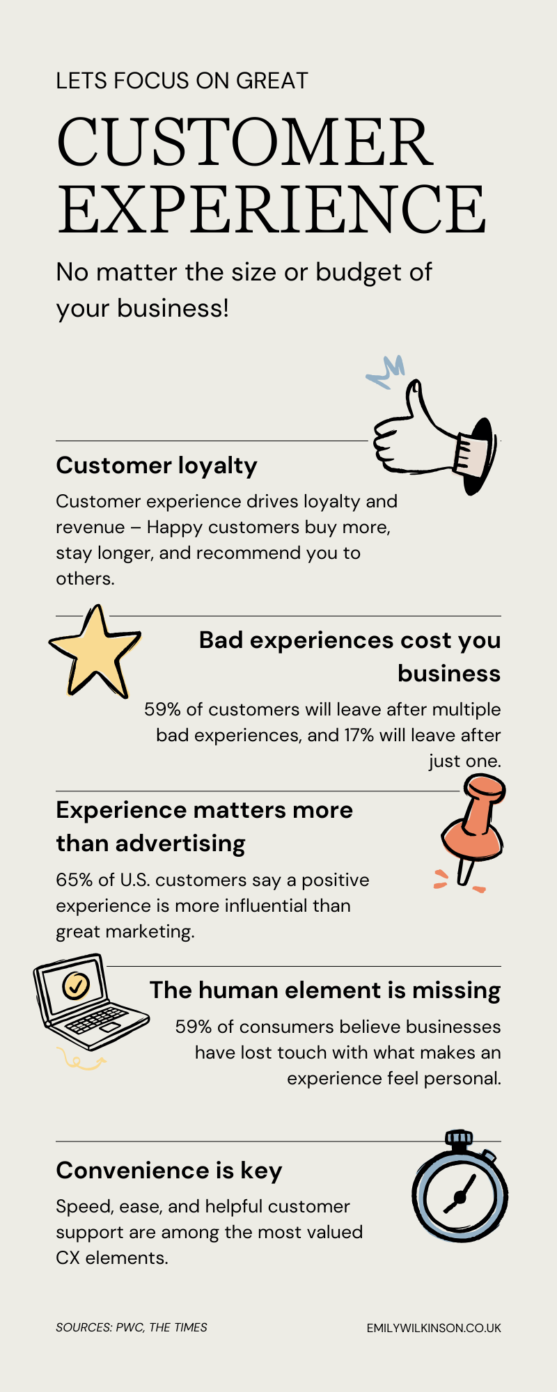 Why Customer Experience Matters: How to Improve CX & Boost Sales ...