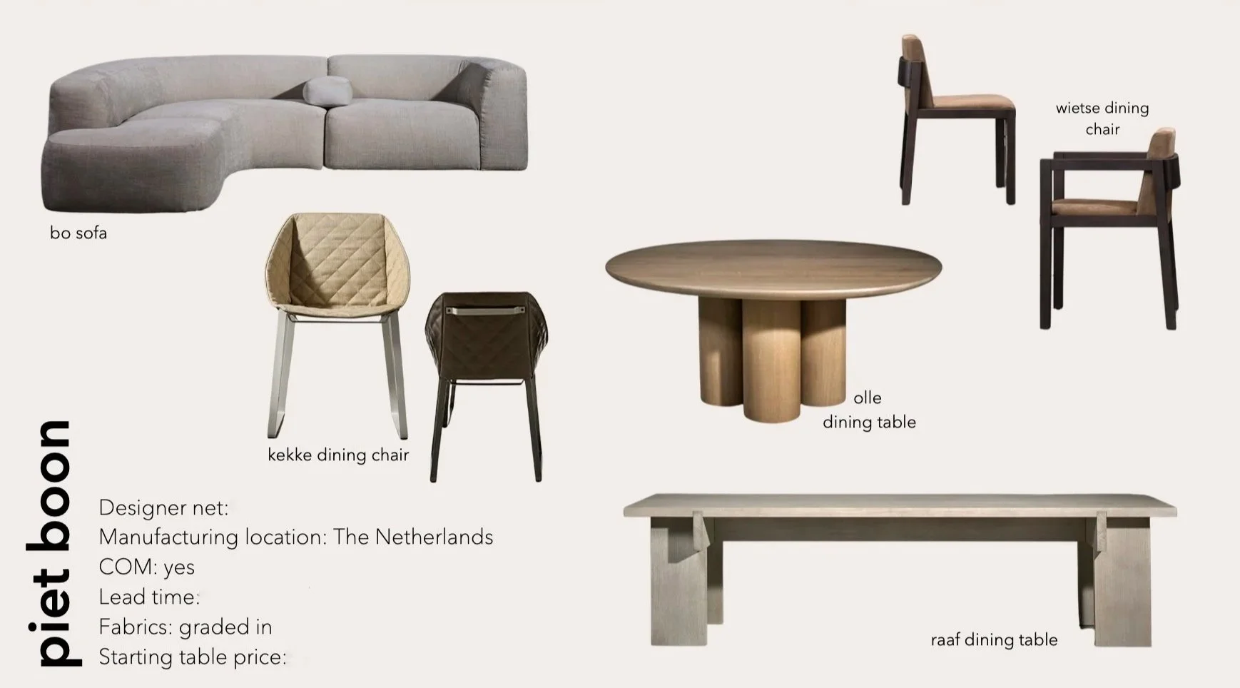 Pitch deck slide showcasing furniture items