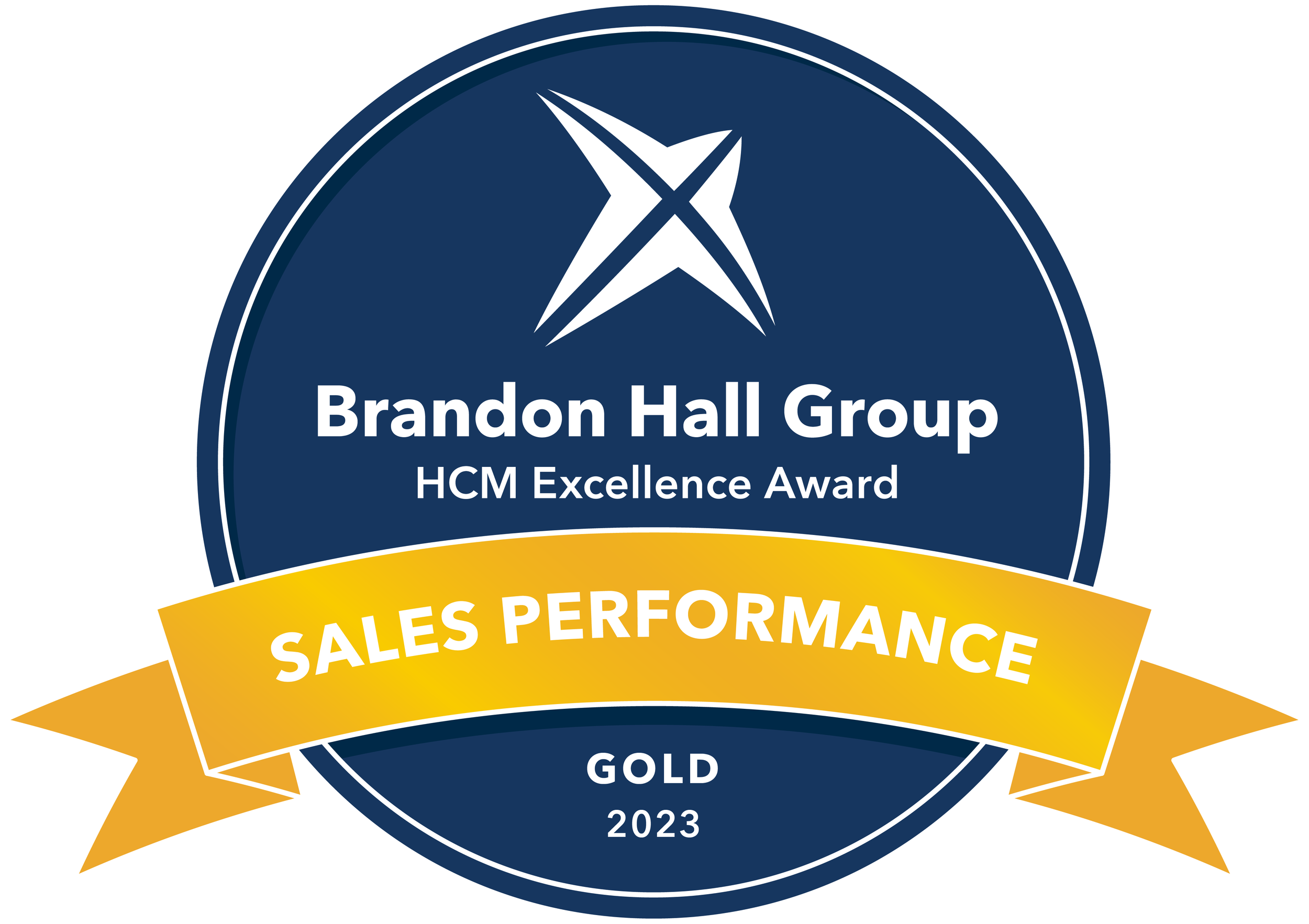 Best program for sales training and performance