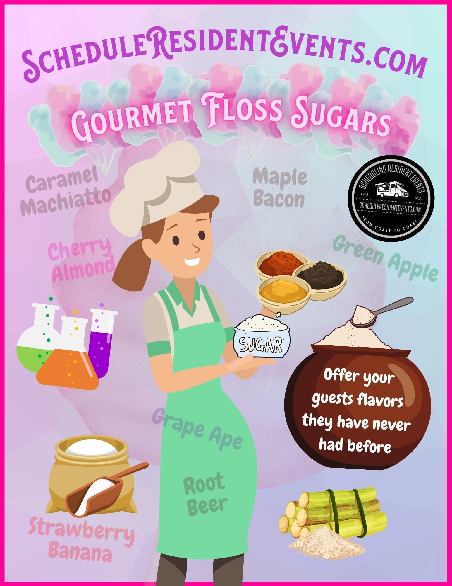 Cotton Candy Services