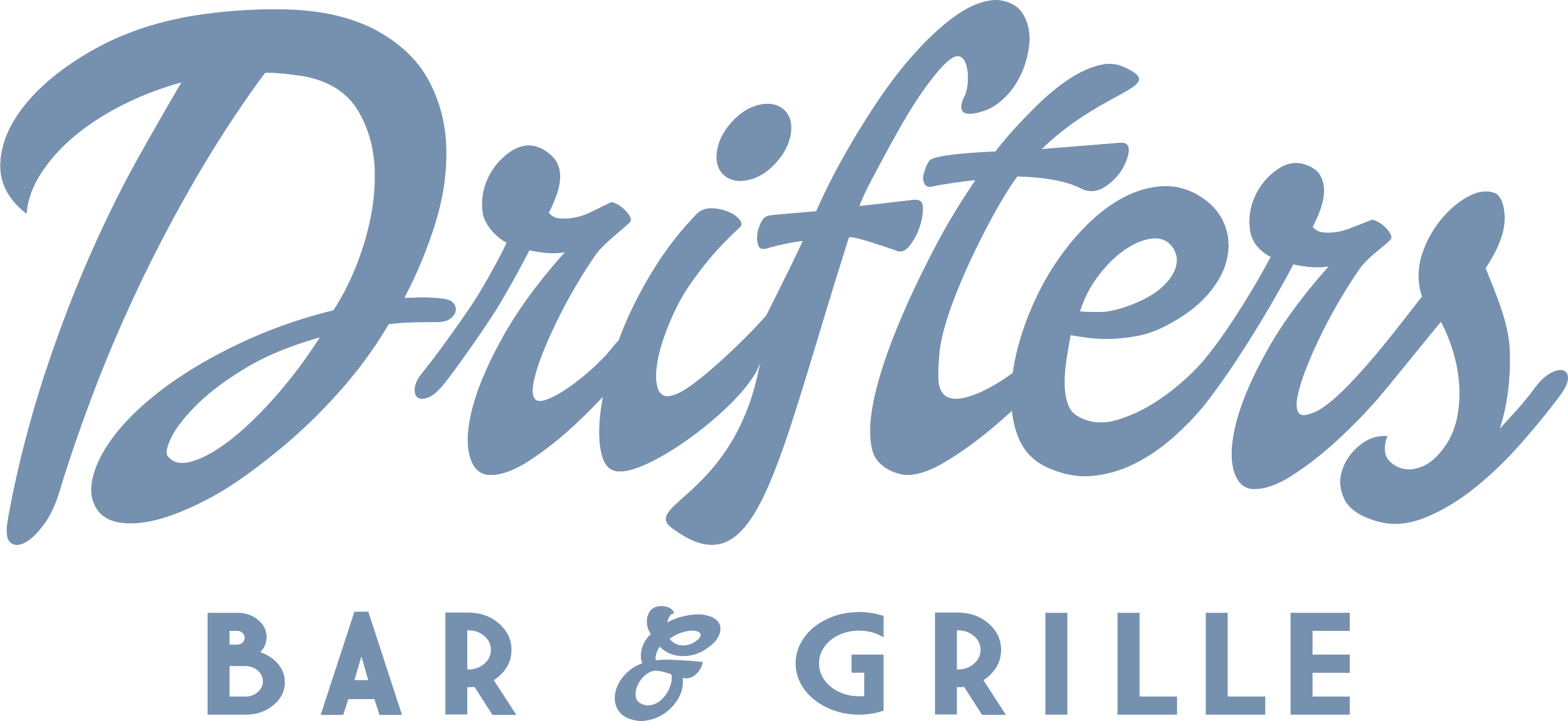 Drifters Bar & Grille