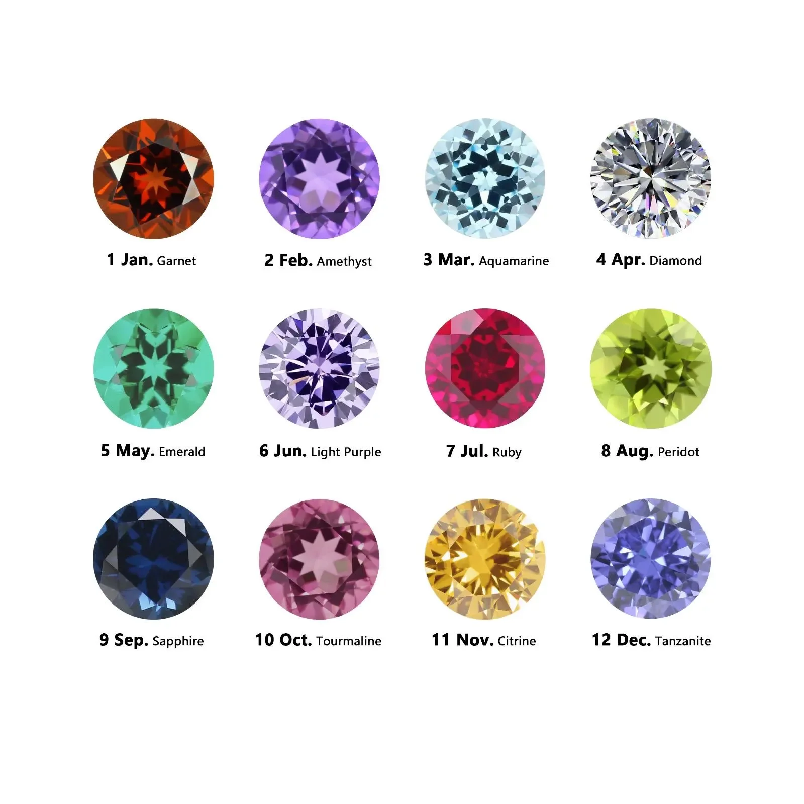 birthstone chart.webp