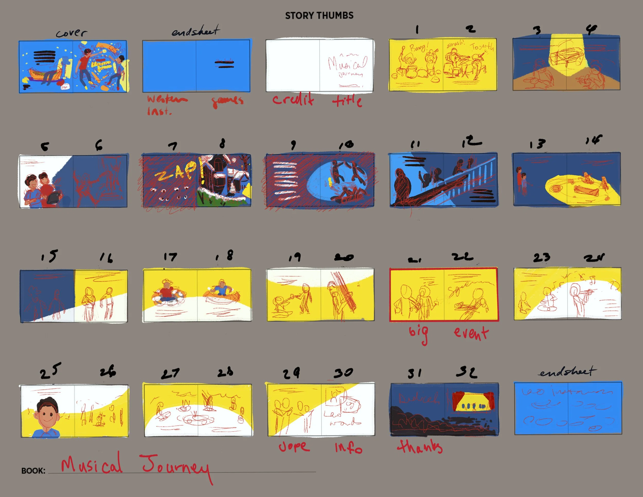  Storyboard view of the entire book. 