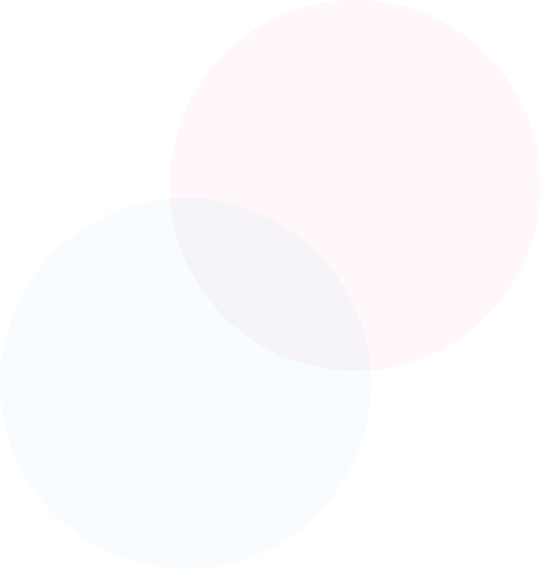 Colorful Venn diagram with pink, blue, and purple overlapping circles.