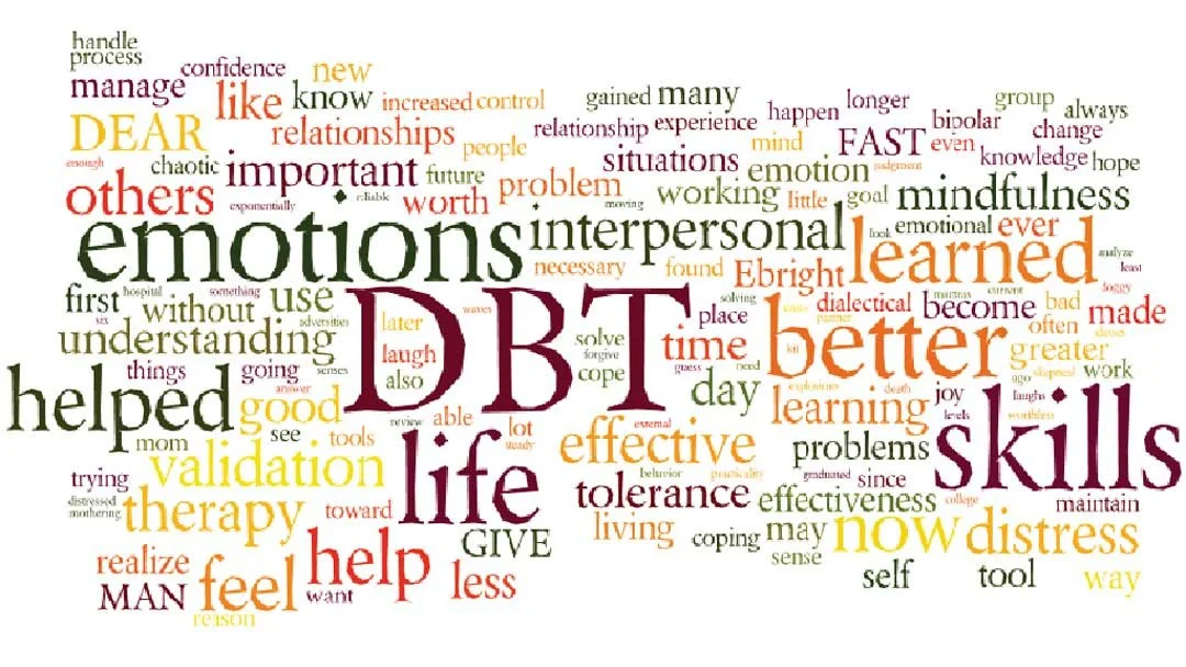 DBT-group