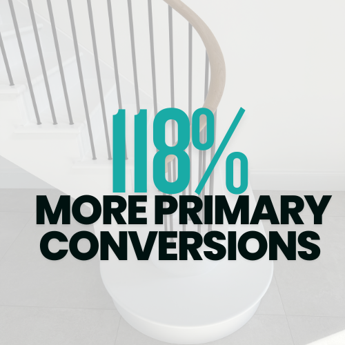 more conversions infographic