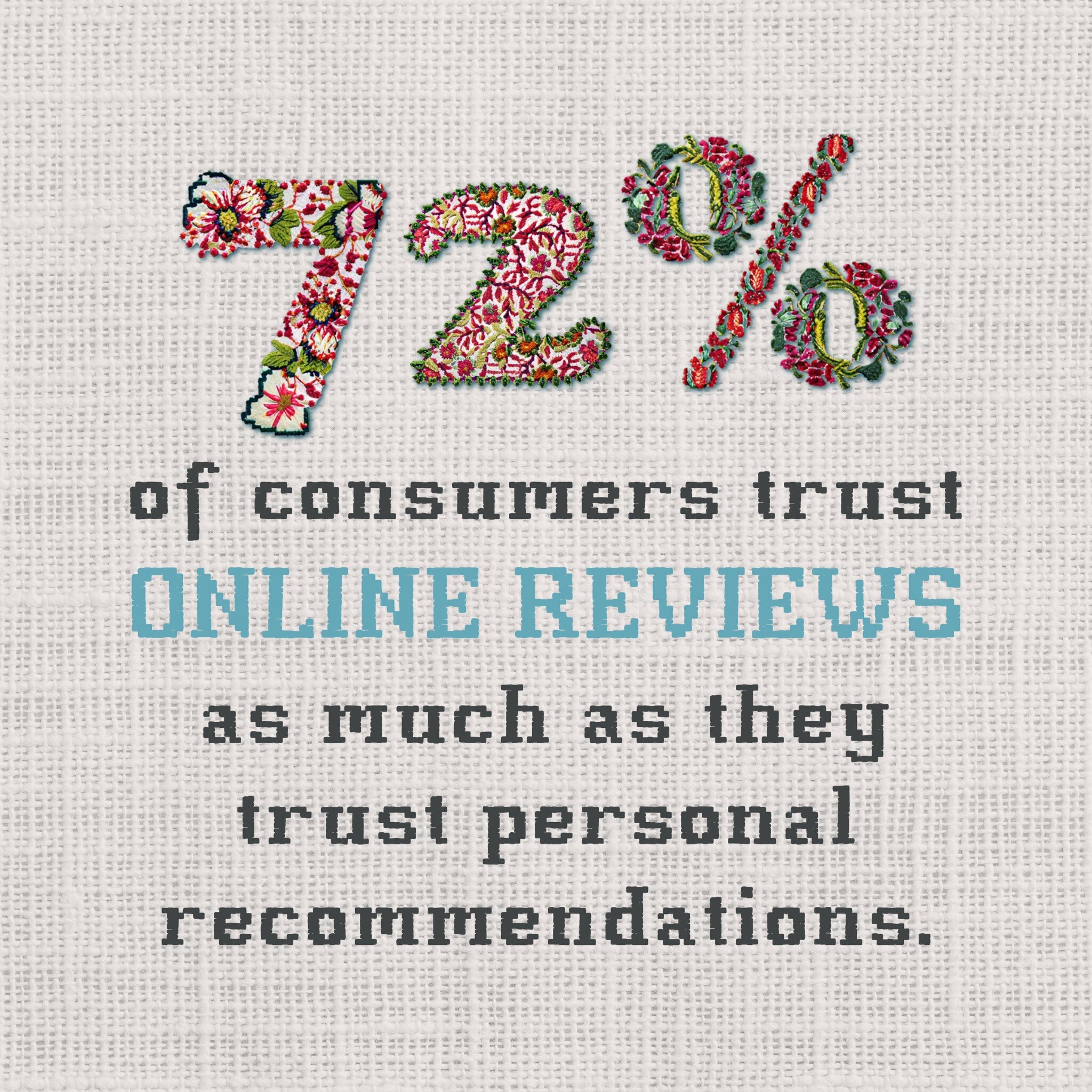 Did you know? 🧵 72% of consumers trust online reviews just as much as personal recommendations! Your feedback matters more than you think. If you've had a positive experience with Blue Honey Rose, we'd love to hear from you! Leave us a review and he