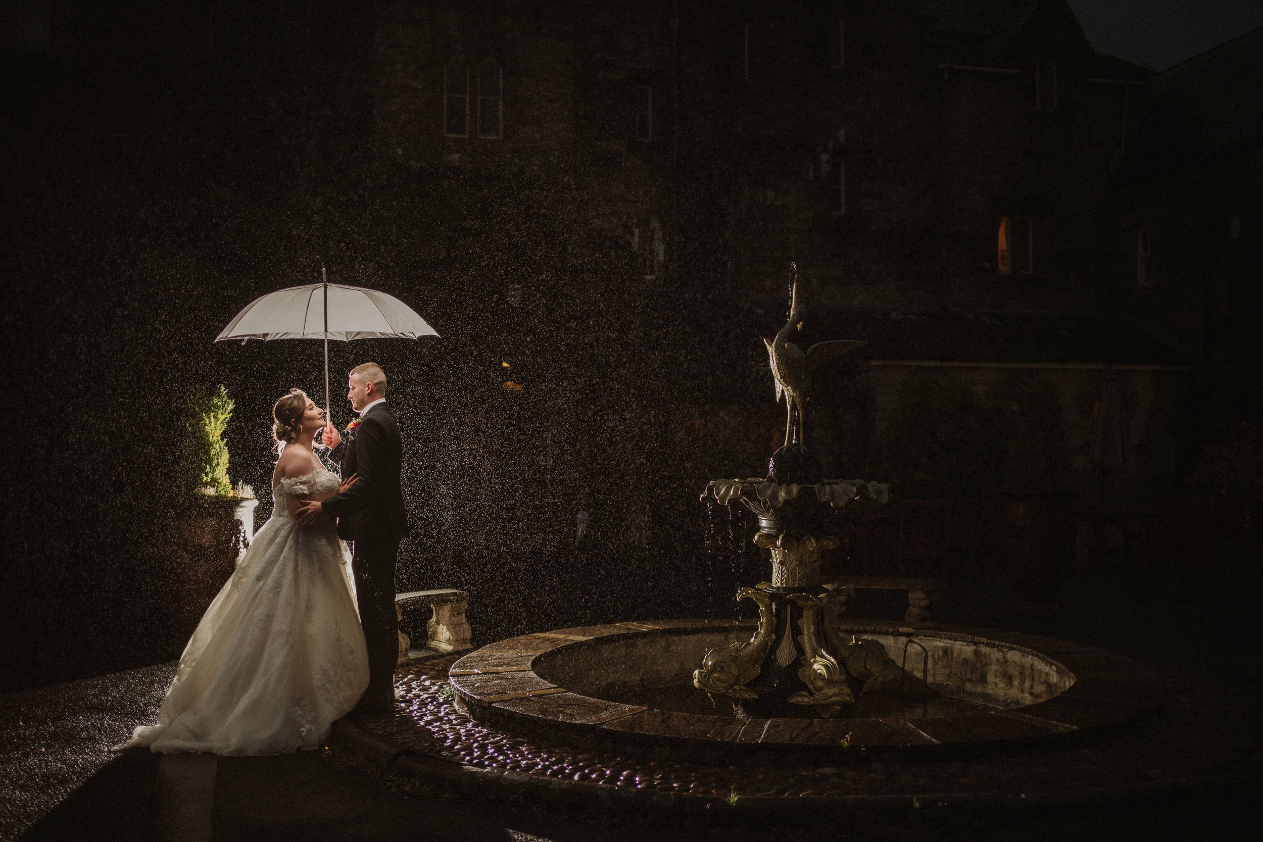 Relaxed Wedding Photography Training UK: A Guide to Professional Mastery
