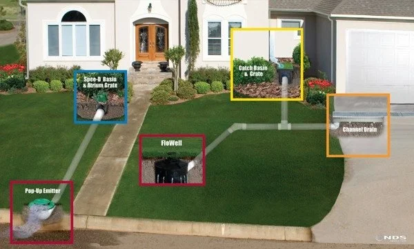 drainage-contractor.jpg