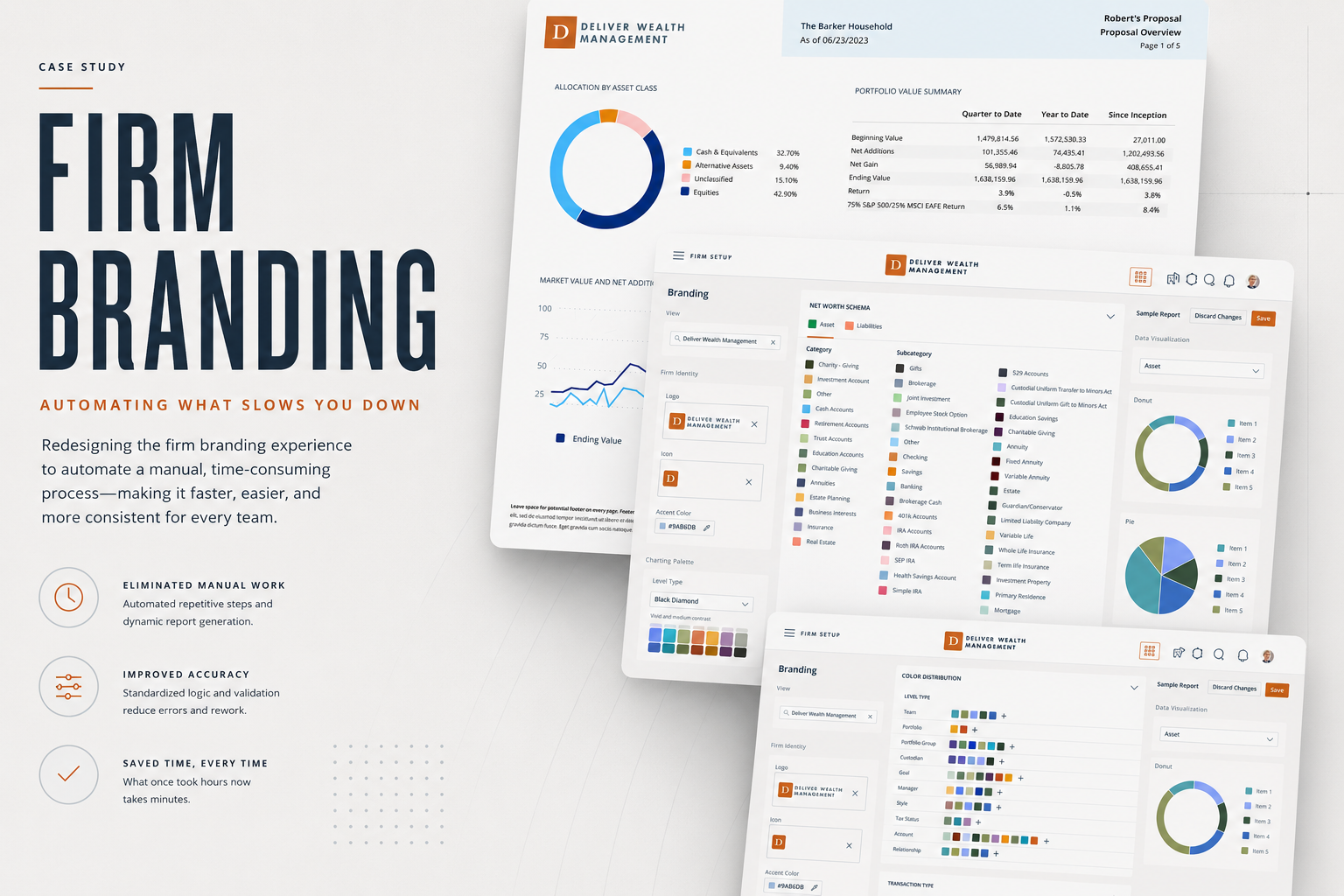 Palette by Design: Building a Guided Color System for 1,000+ Financial Firms
