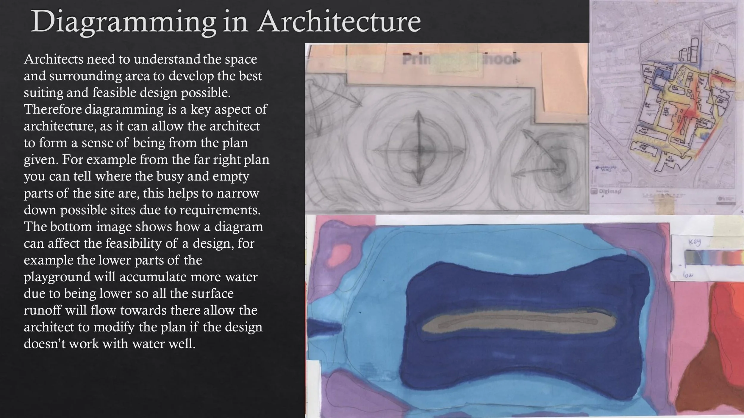 Technology Logbook final-05.jpg