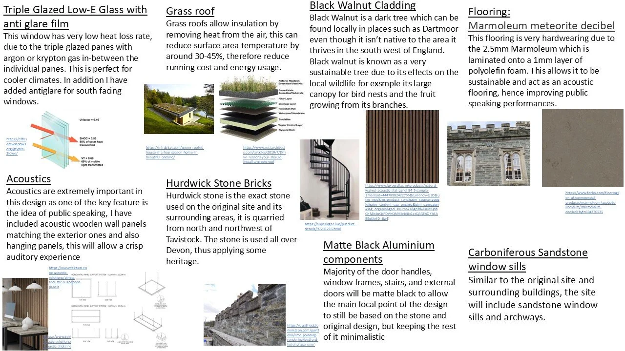 materials tavistock.jpg