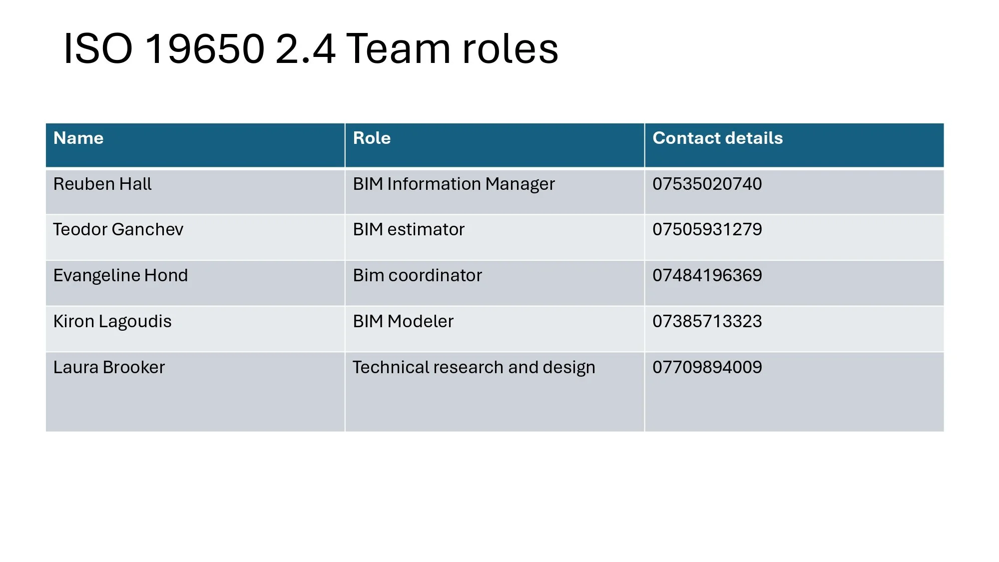 DSCM521.Group.23_page-0010.jpg