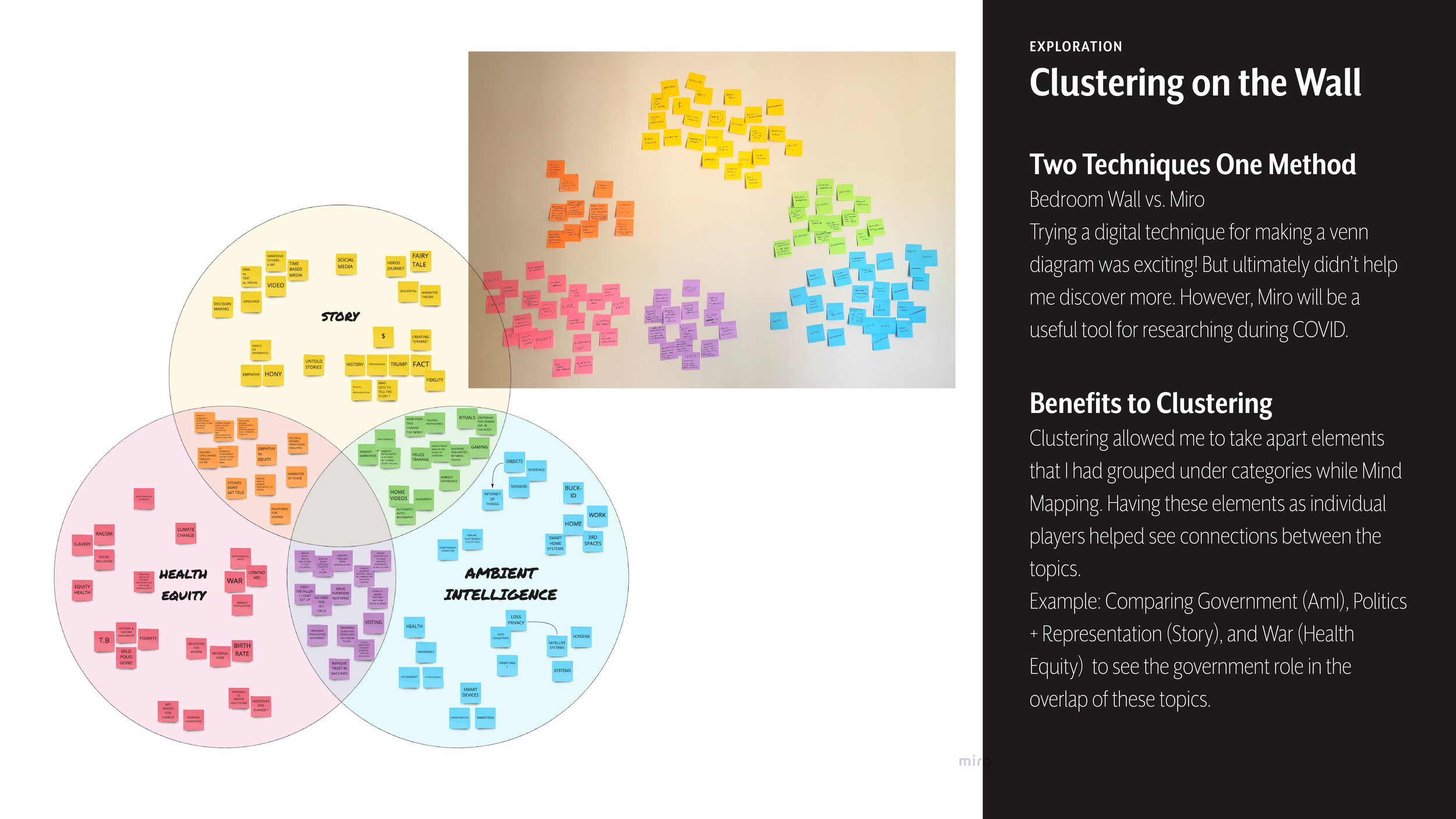 A01 D6400_Digital Posts Map.png