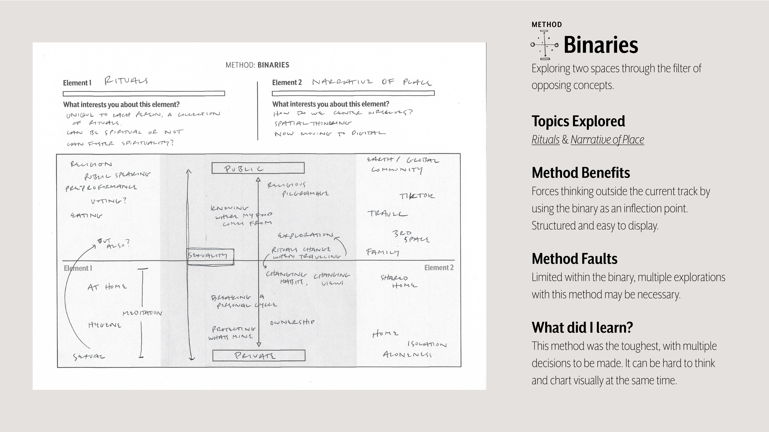 A01 D6400_Binaries.png