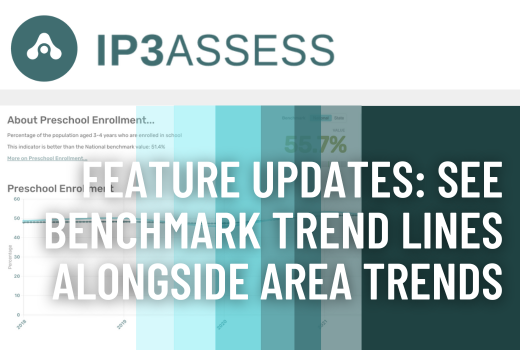 Trend Lines for Areas and Benchmarks—Now in One View