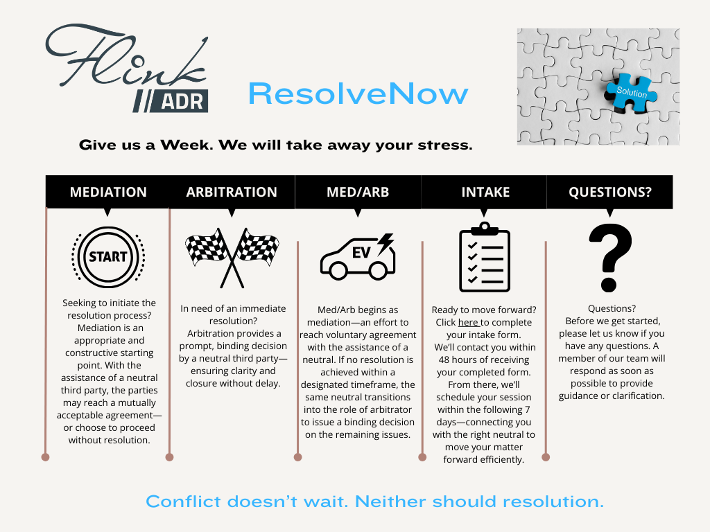 Flink ADR ResolveNow.png