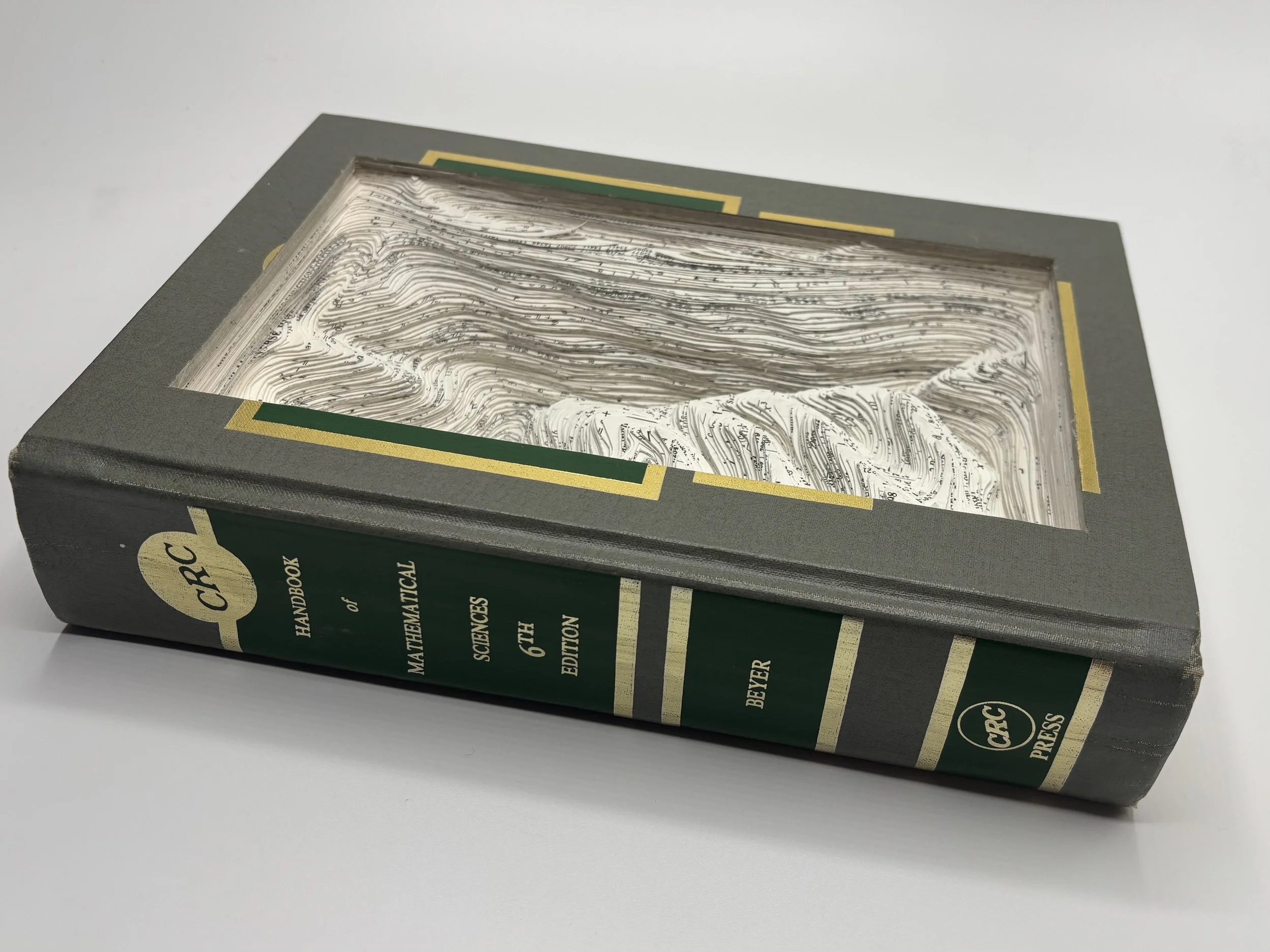 Topographical map of Copper Mountain, CO