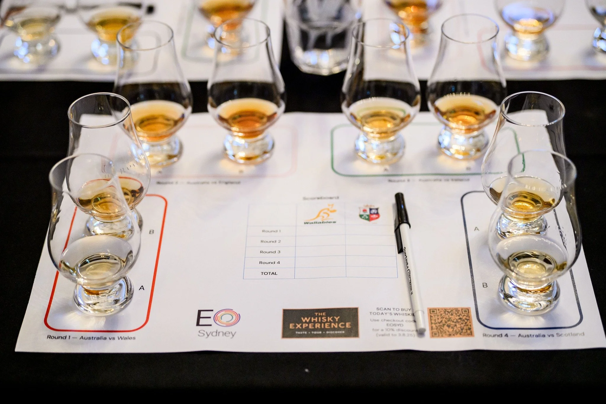 🥃 What a night!

We welcomed 30 members for an evening of whisky tasting, lively conversation, and a touch of friendly football rivalry. 🏈🍷

It&rsquo;s fantastic to see such a diverse mix of events in our learning calendar &mdash; huge congratulat