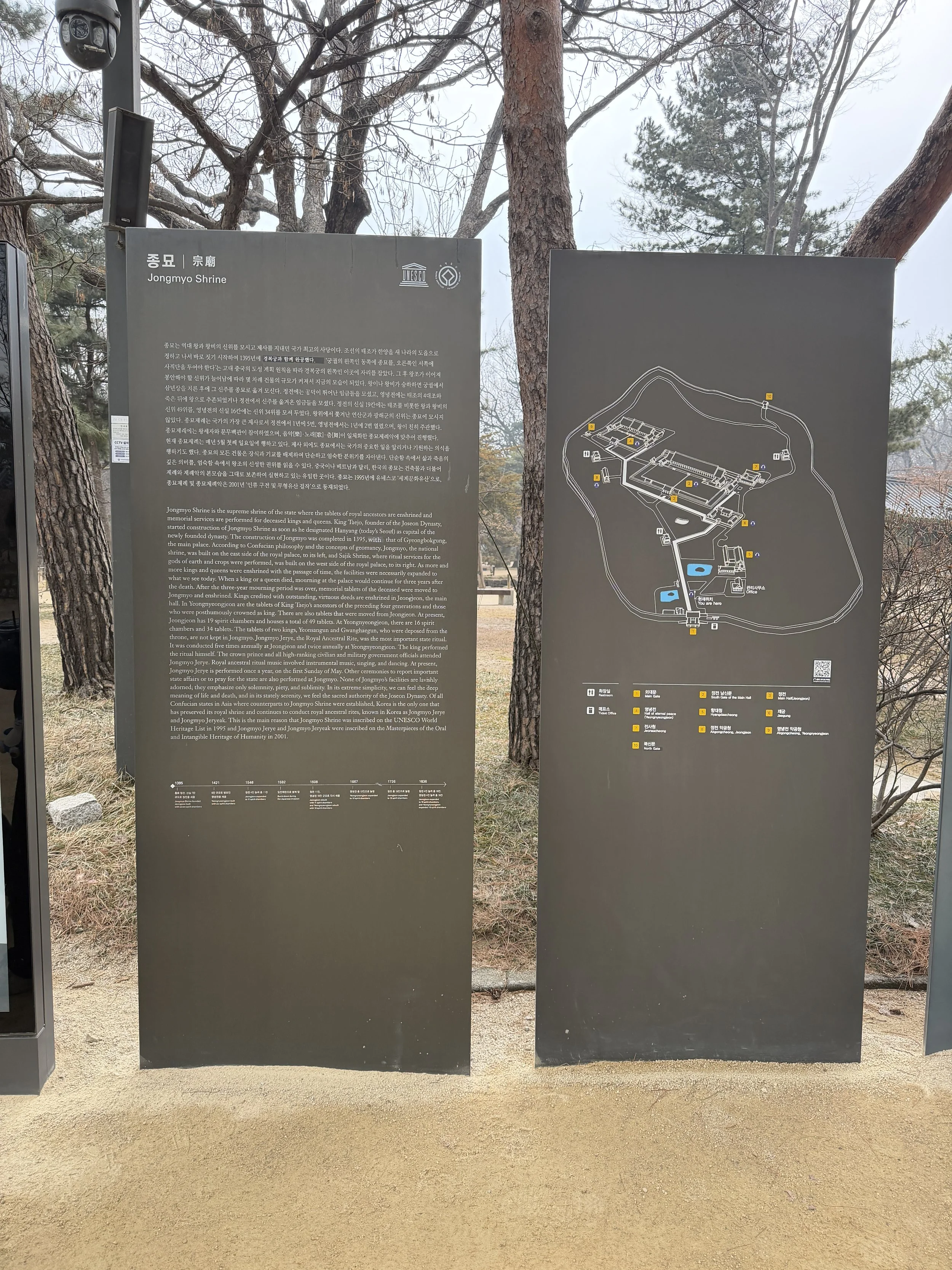 Jongmyo Shrine map and information board