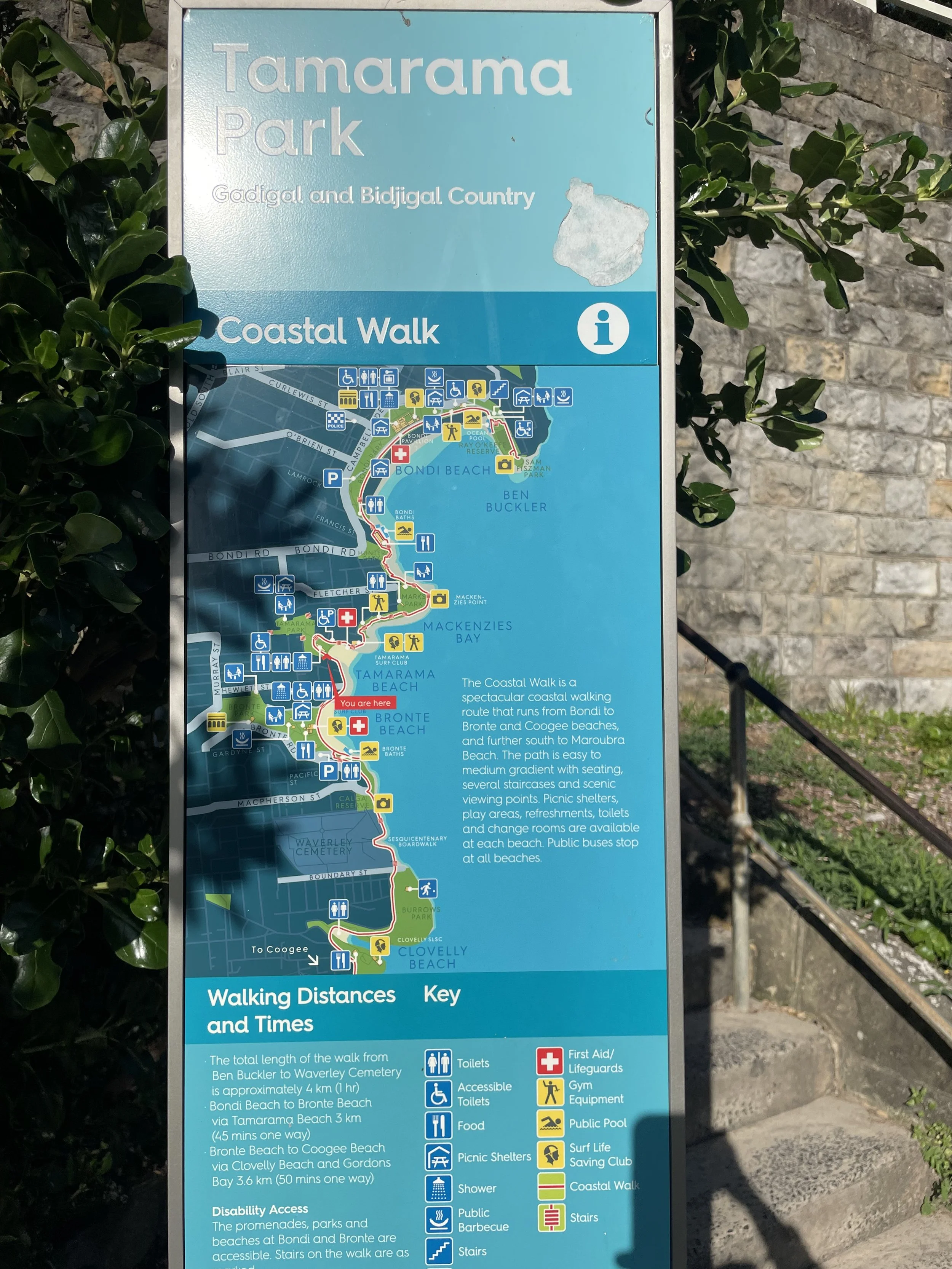 Bondi to Coogee Coastal Walk sign