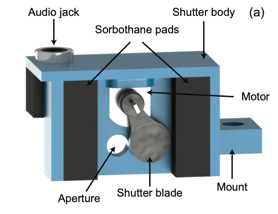 A high-speed, large-aperture 3D printed laser shutter for cold atom experiments