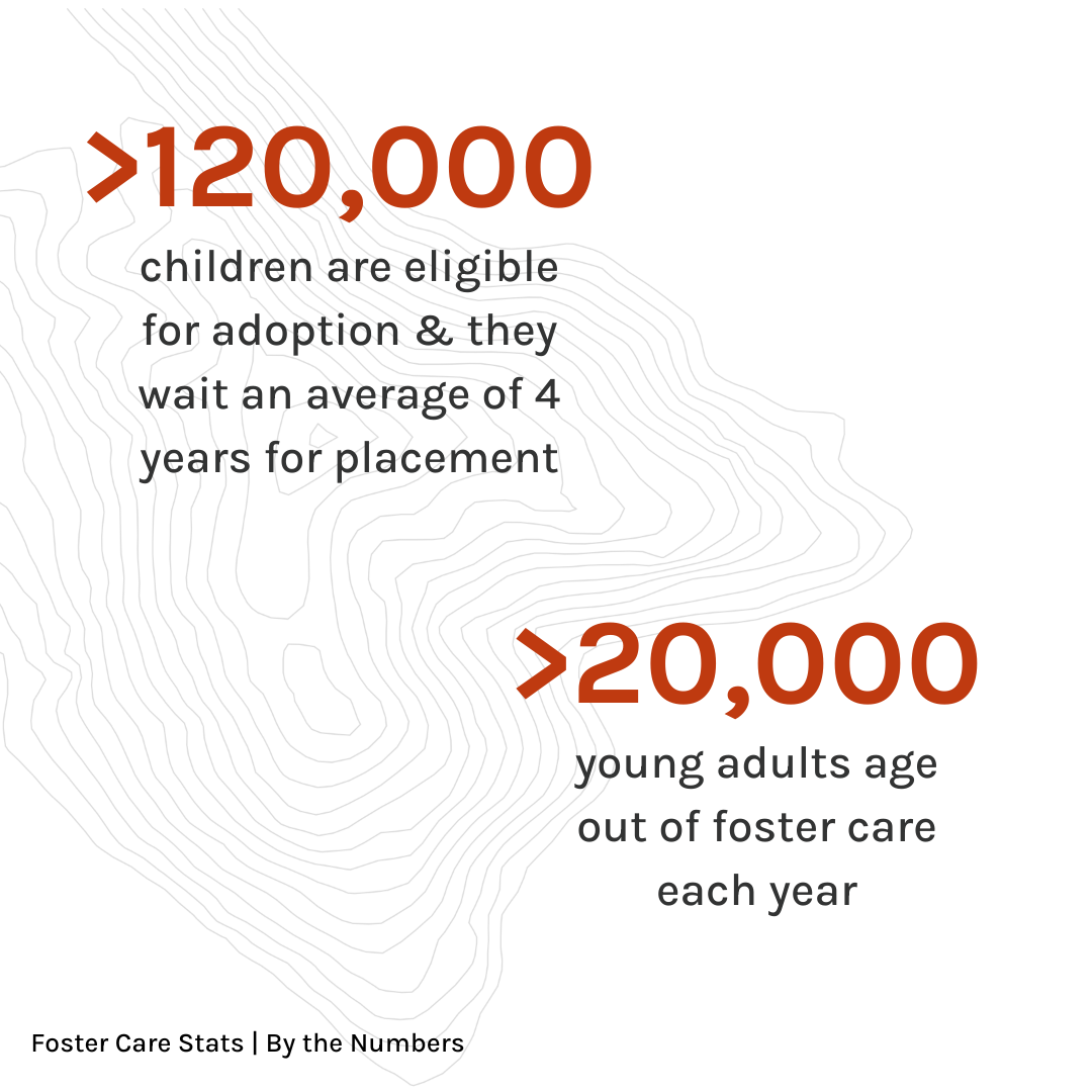 1.3 Numbers_Data2x.png