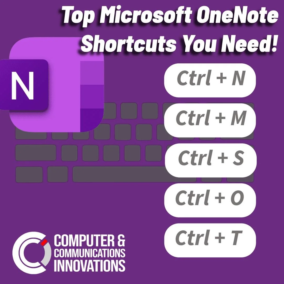ChatGPT said:

💡 Boost your productivity in Microsoft OneNote with these powerful keyboard shortcuts!

Stop clicking around &mdash; use these to take notes faster, stay organized, and keep your ideas flowing:

📝 General:
Ctrl + N &rarr; New page
Ct