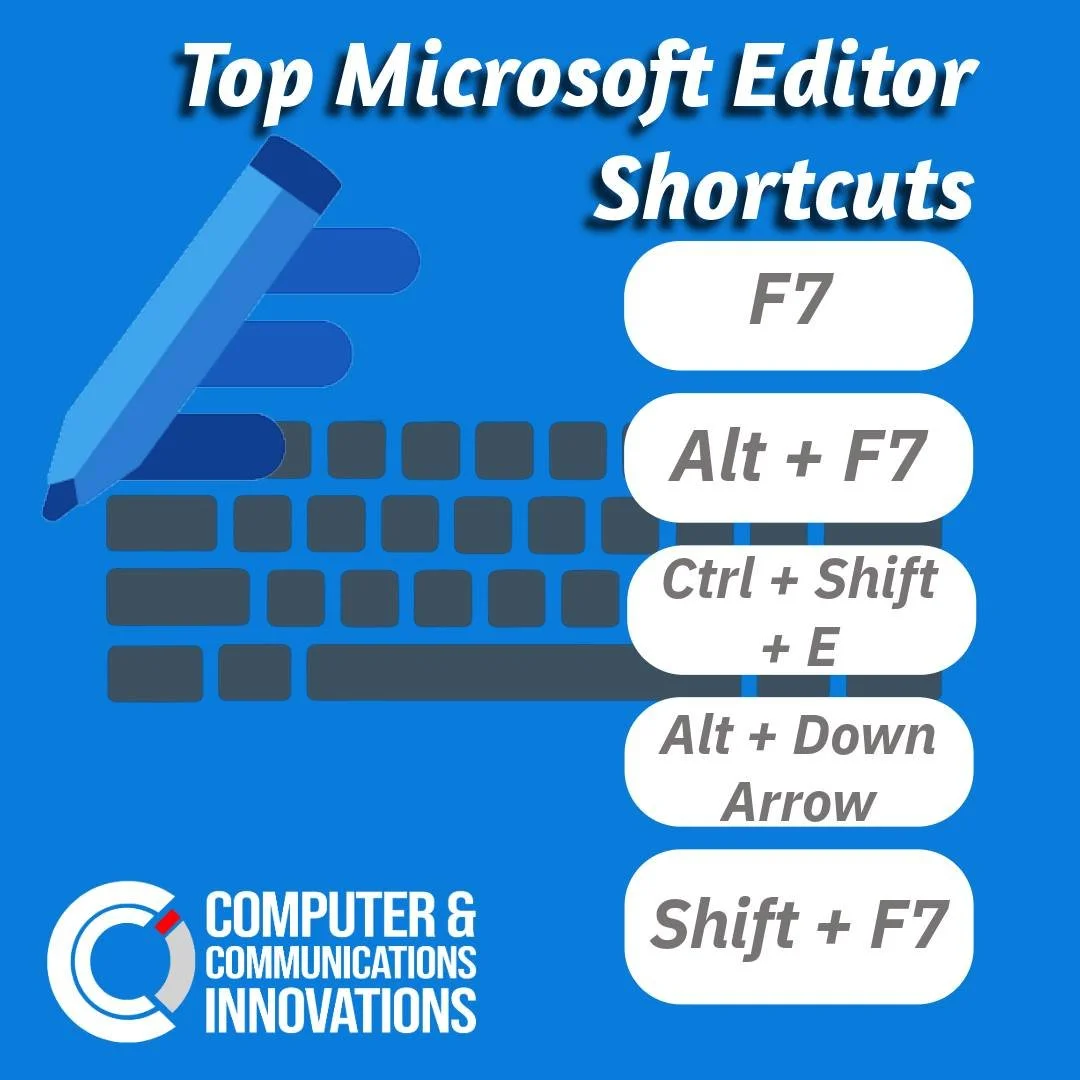 📝 Write Smarter with Microsoft Editor Shortcuts!

Make your writing flow effortlessly with these quick keyboard shortcuts for Microsoft Editor &mdash; your built-in writing assistant in Microsoft 365:

✍️ Editing Made Easy:
🔤 Ctrl + A &rarr; Select