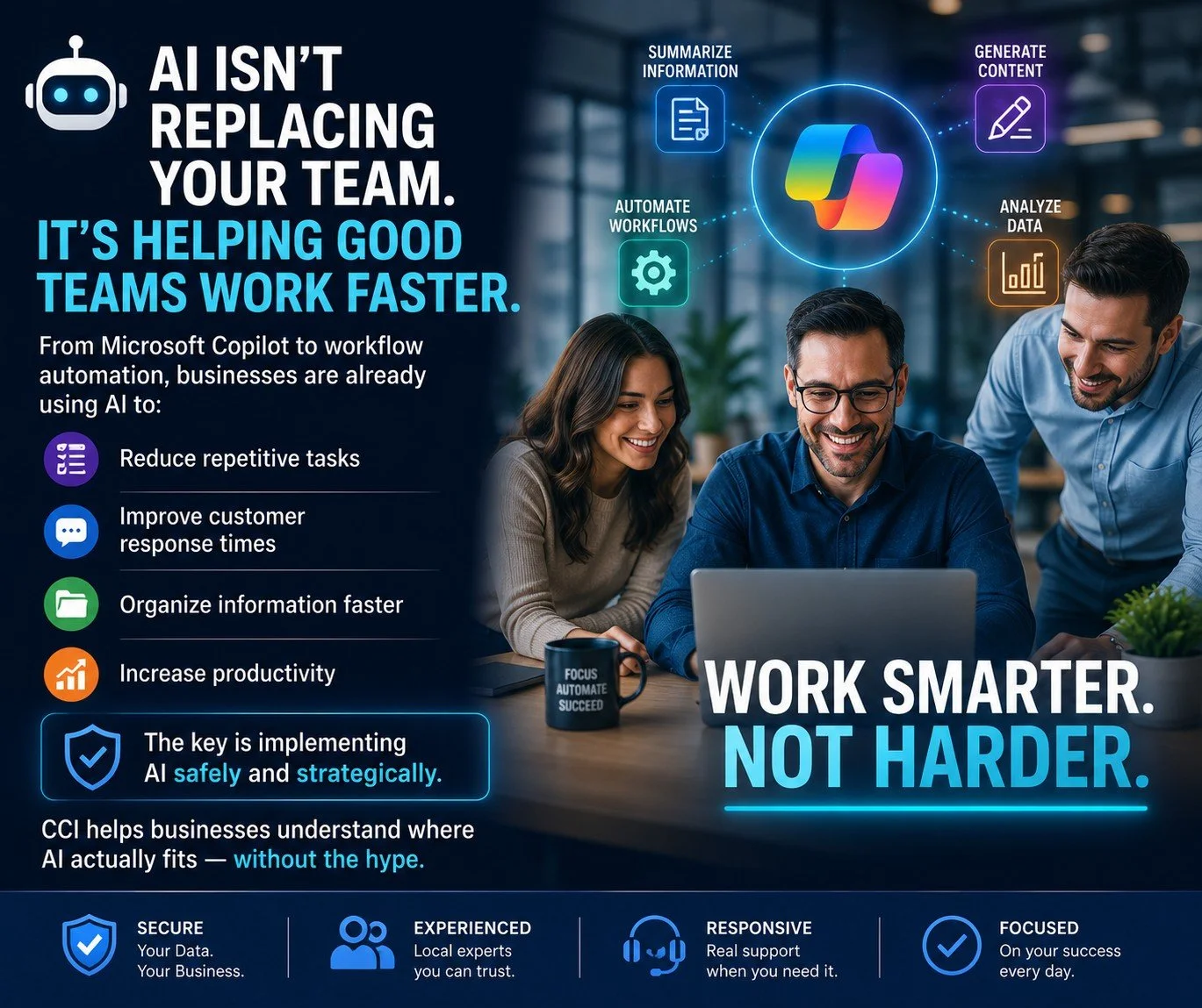 🤖 AI isn&rsquo;t replacing your team.
It&rsquo;s helping good teams work faster.

From Microsoft Copilot to workflow automation, businesses are already using AI to:
✔ Reduce repetitive tasks
✔ Improve customer response times
✔ Organize information f