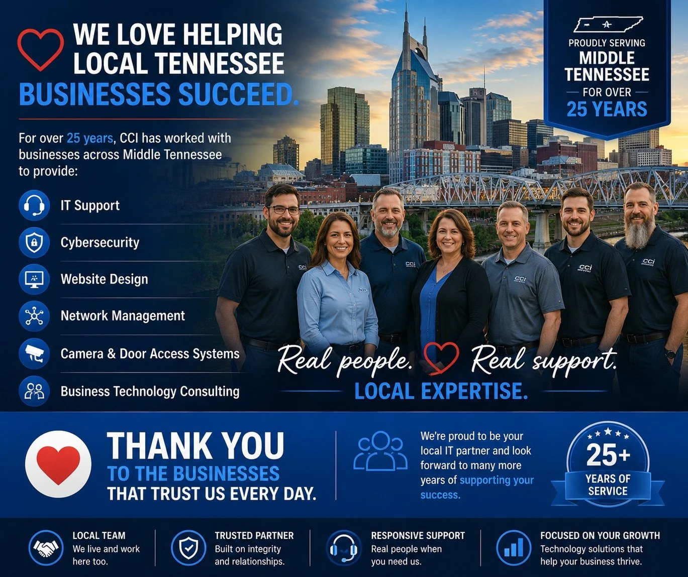 ❤️ We love helping local Tennessee businesses succeed.

For over 25 years, CCI has worked with businesses across Middle Tennessee to provide:
✔ IT Support
✔ Cybersecurity
✔ Website Design
✔ Network Management
✔ Camera &amp; Door Access Systems
✔ Busi