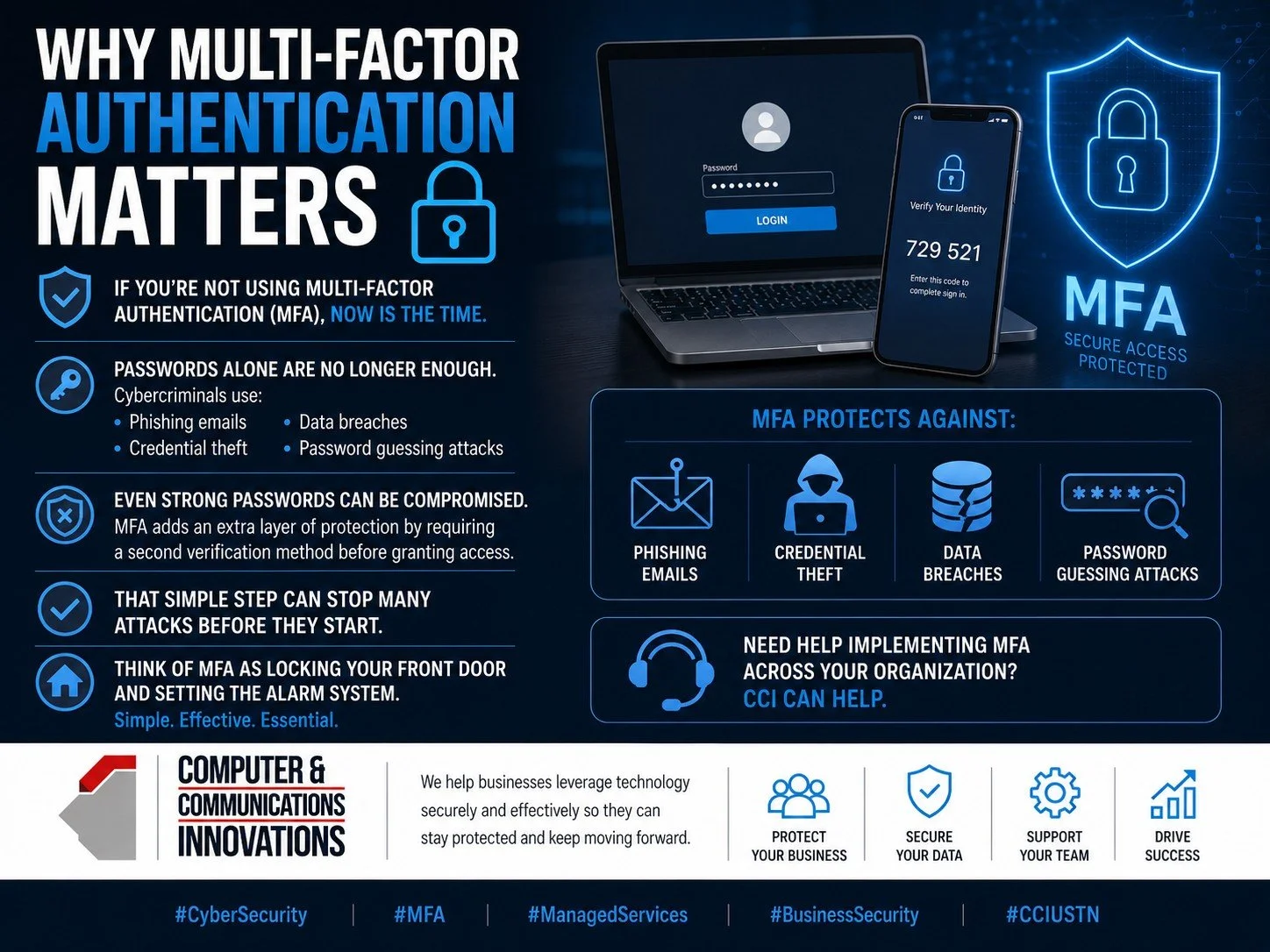 Why Multi-Factor Authentication Matters

🔐 If you're not using Multi-Factor Authentication (MFA), now is the time.

Passwords alone are no longer enough.

Cybercriminals use:
&bull; Phishing emails
&bull; Credential theft
&bull; Data breaches
&bull;