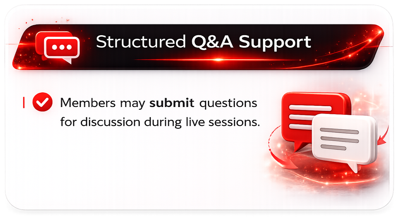 Members may submit questions for discussion during live sessions.