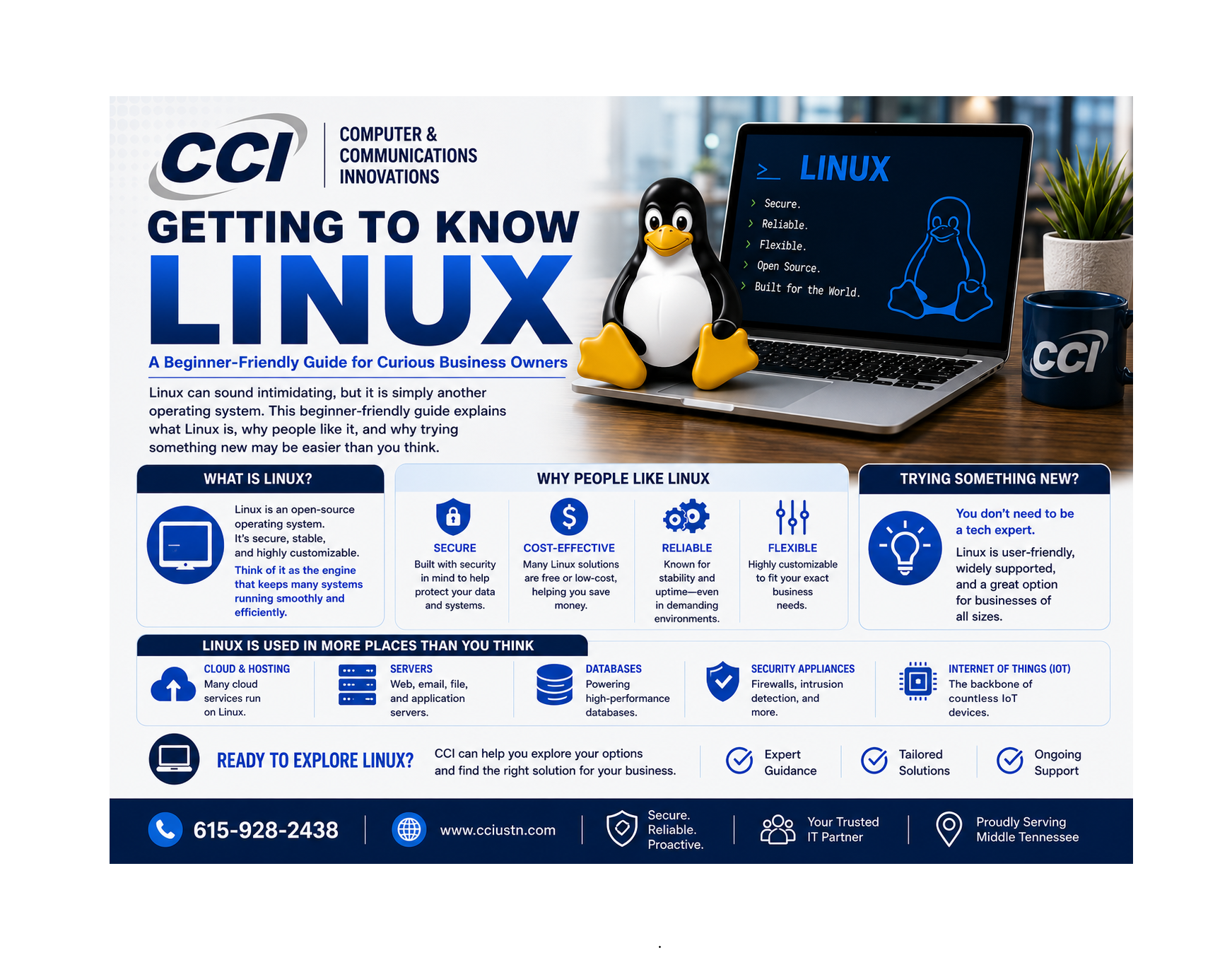 getting to know Linux
