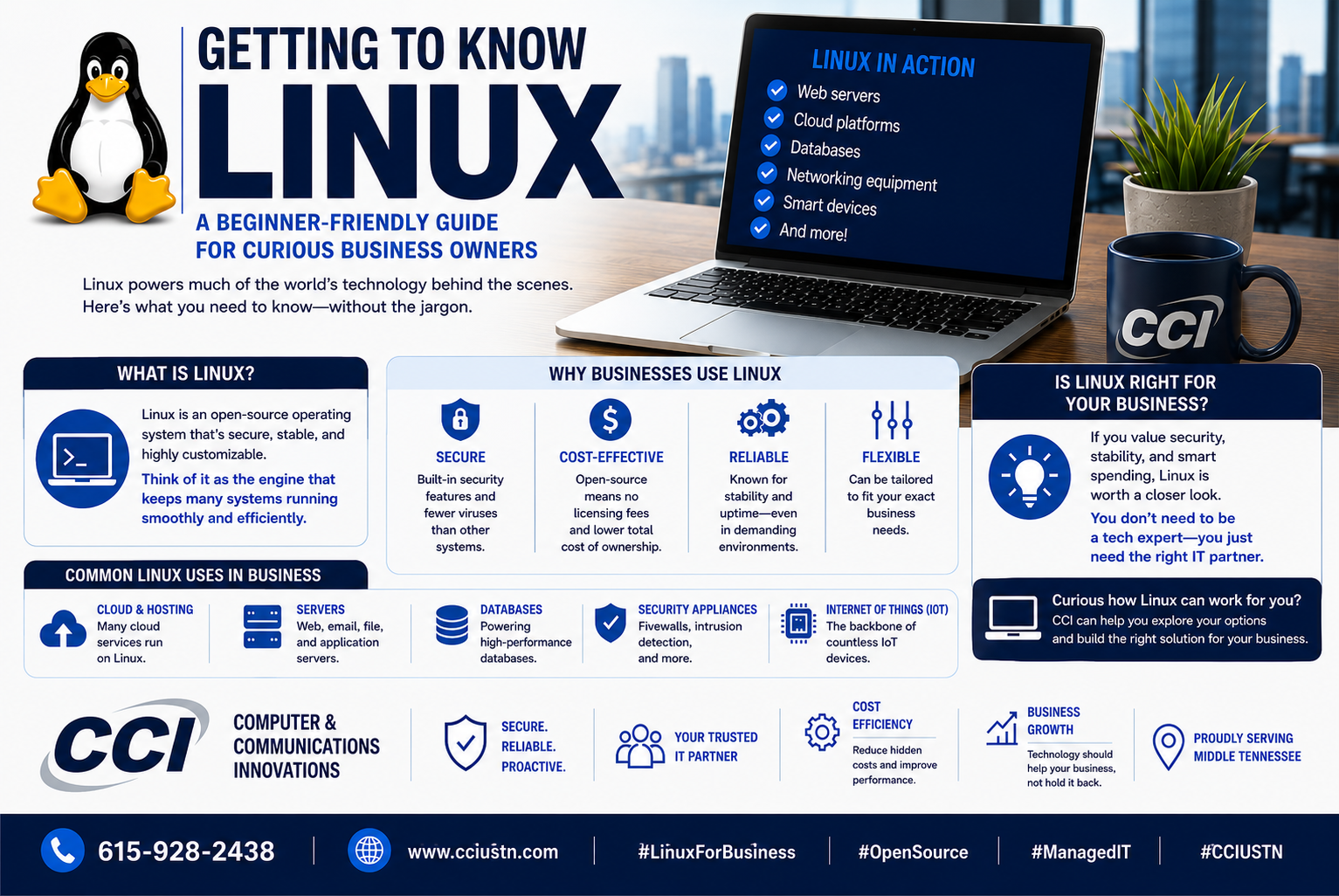 Why Linux Can Be a Smart Money Move for Small Businesses