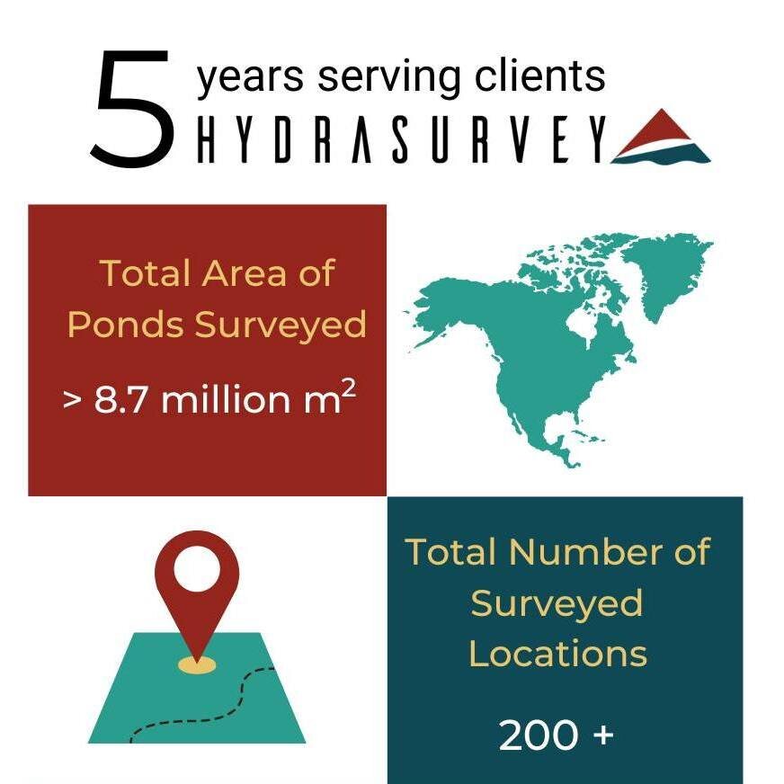 We are proud to share that Hydrasurvey has been in business for 5 years! We thank our clients for their support along the way and we feel extremely grateful to be a part of an industry that values progress and advancement. As we grow, our Mission rem